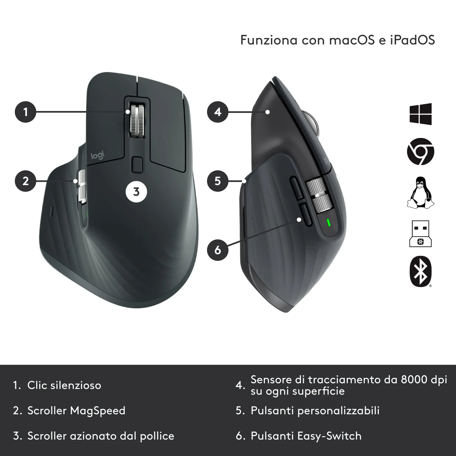 Logitech MX Mechanical Mini + MX Master 3S kit grigio Tactile Quiet