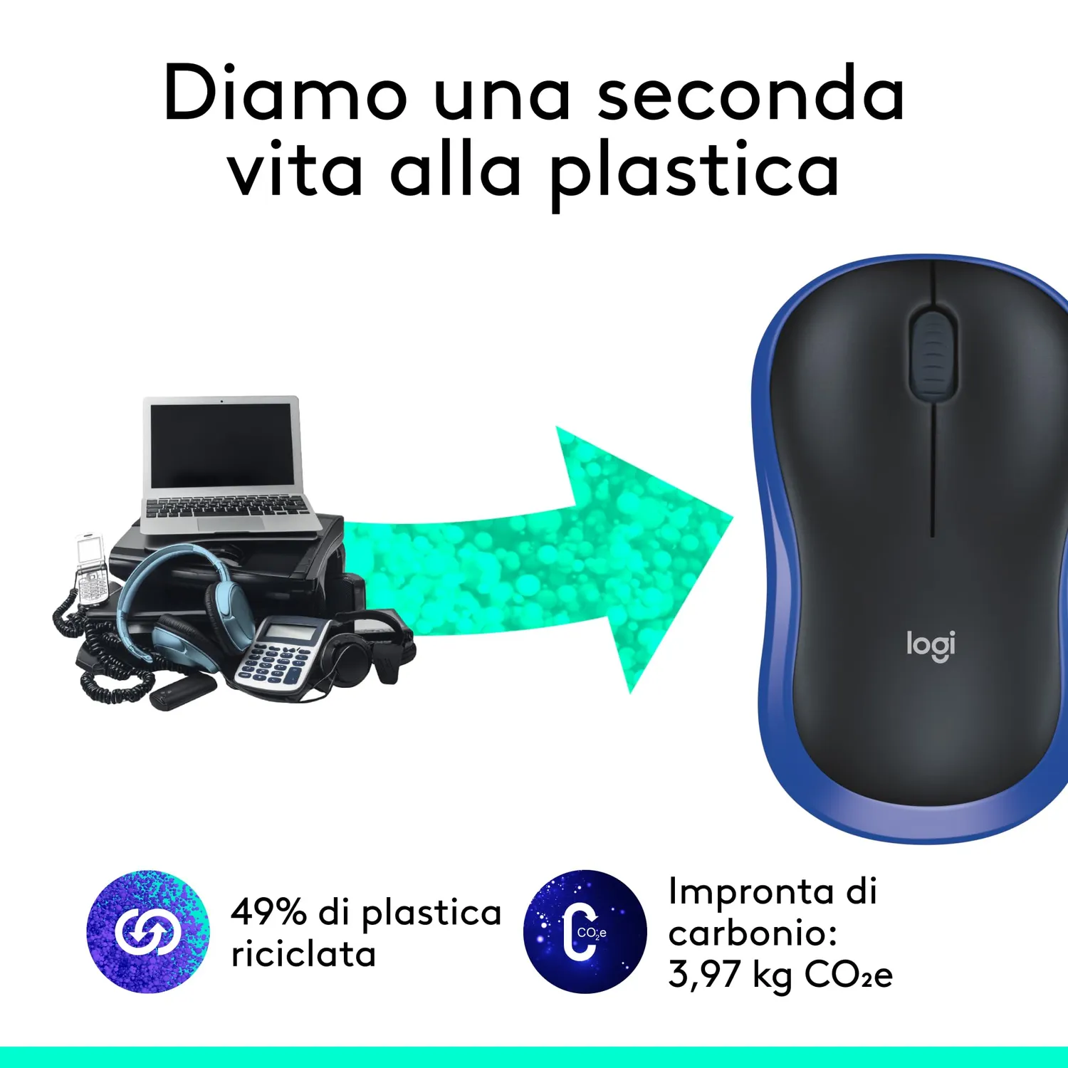 Logitech M185 Mouse Wireless Blu 2,4 GHz Compatto