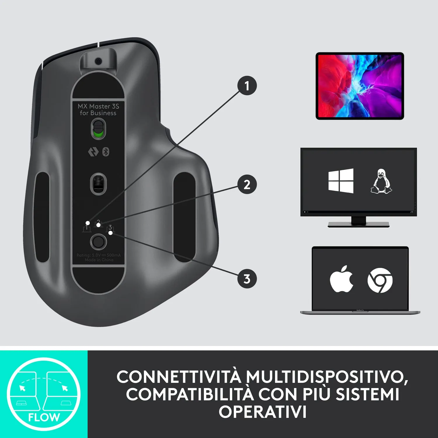 Logitech MX Master 3S mouse wireless business 8000 DPI