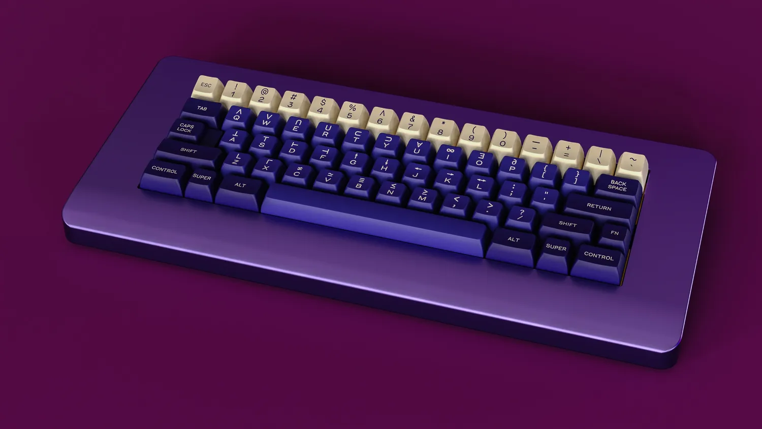 CoffeeKeys A History of Violets keycap SA viola