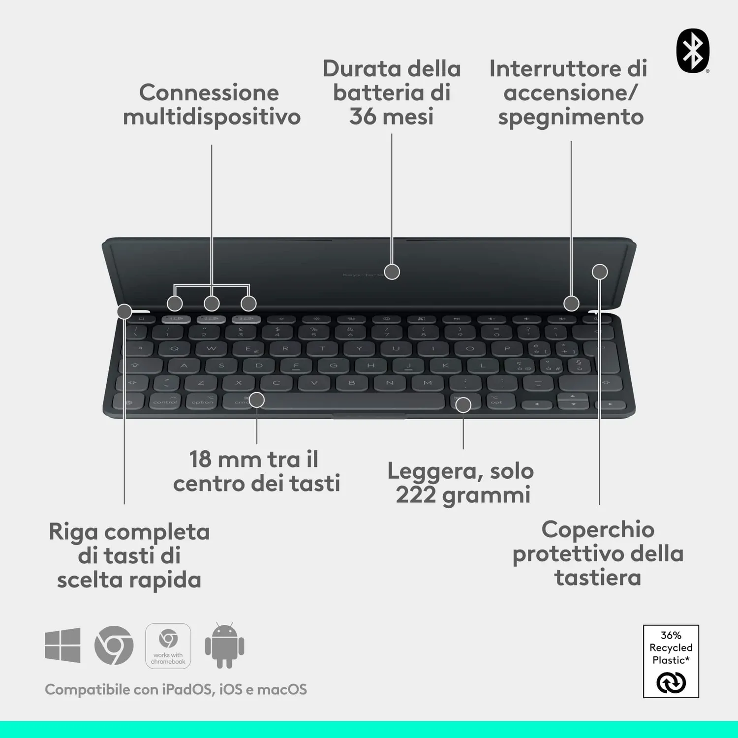 Logitech Keys-To-Go 2 tastiera wireless iPad ITA nero