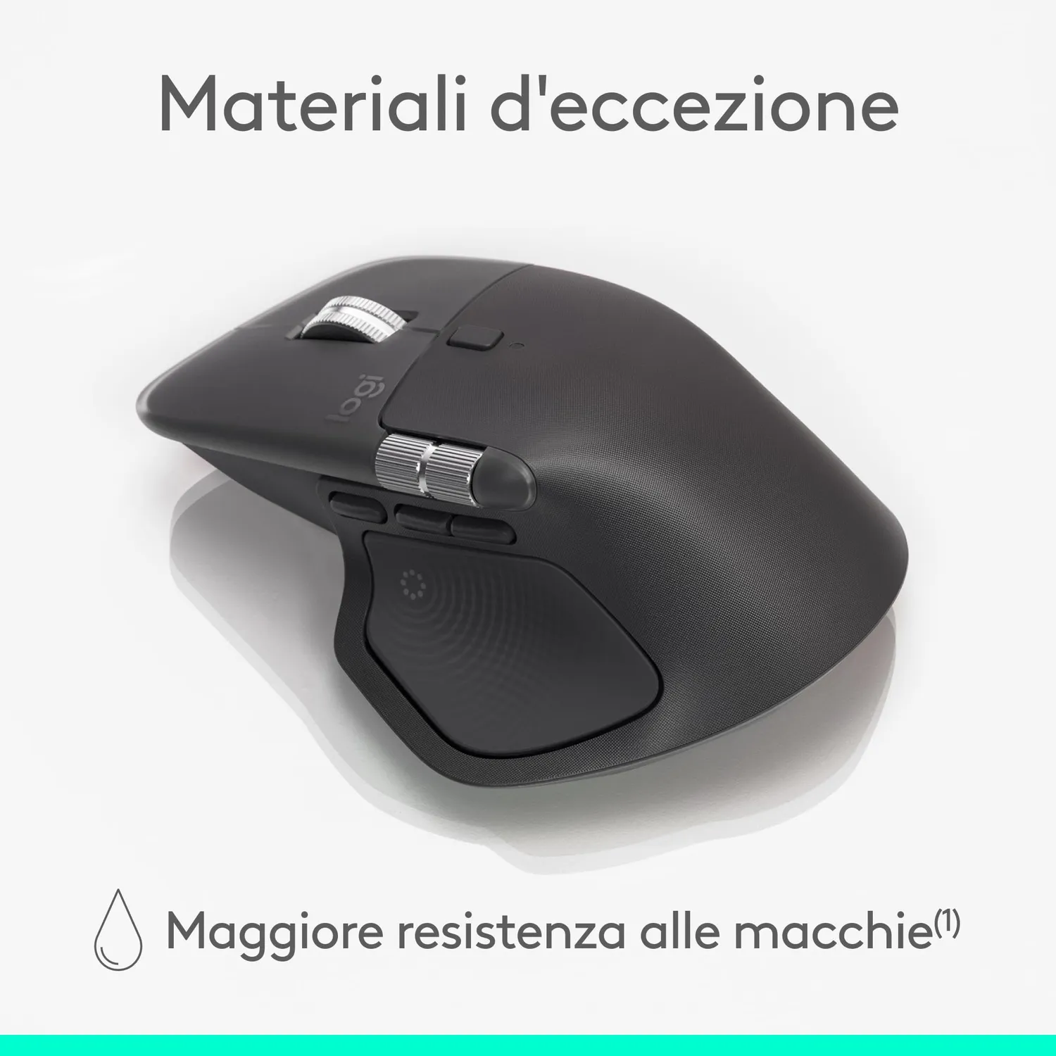 Logitech MX Master 4 for Business Mouse Grafite 8K DPI