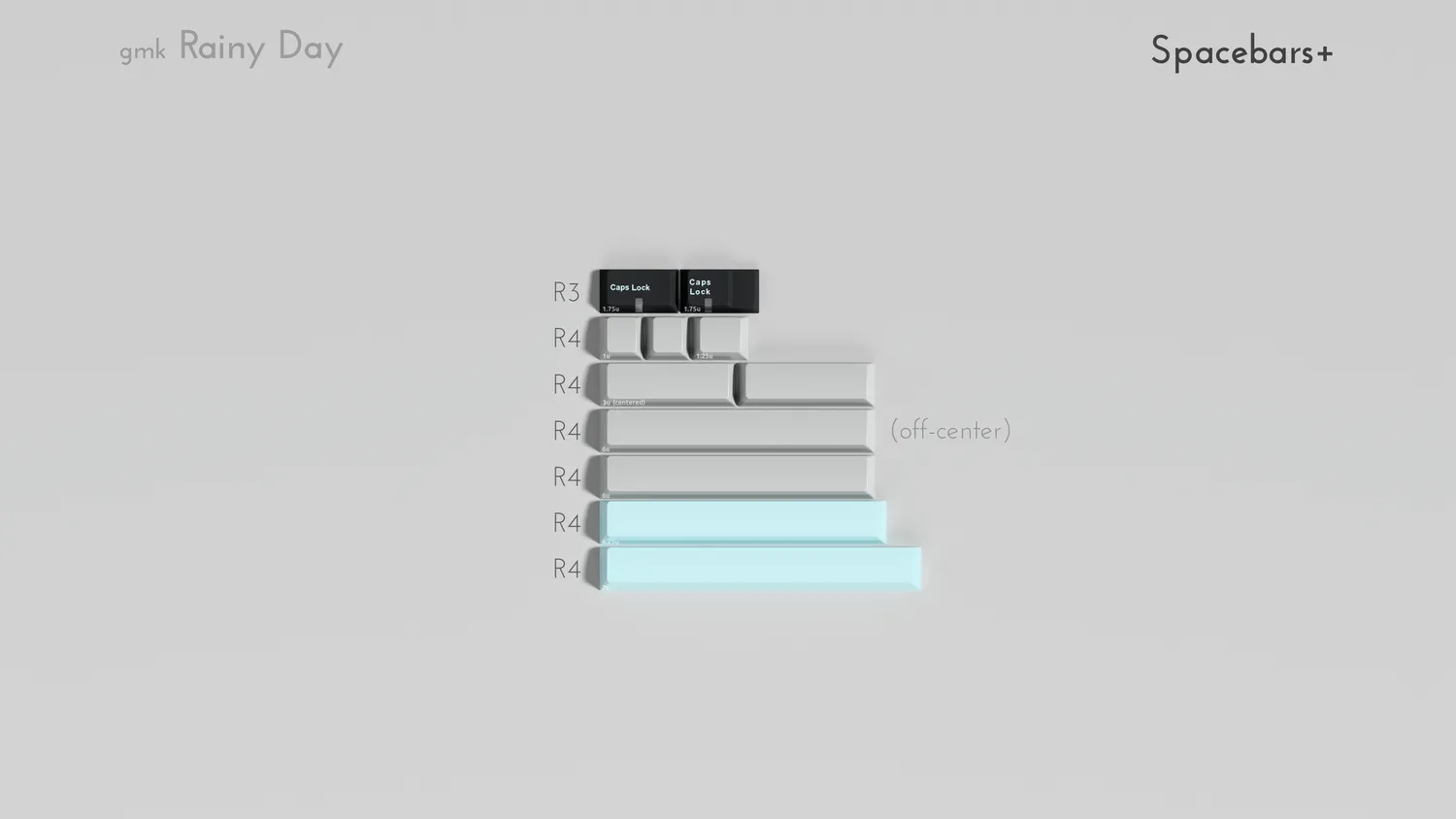 GMK Rainy Day R3 keycap set kit Base doppio shot