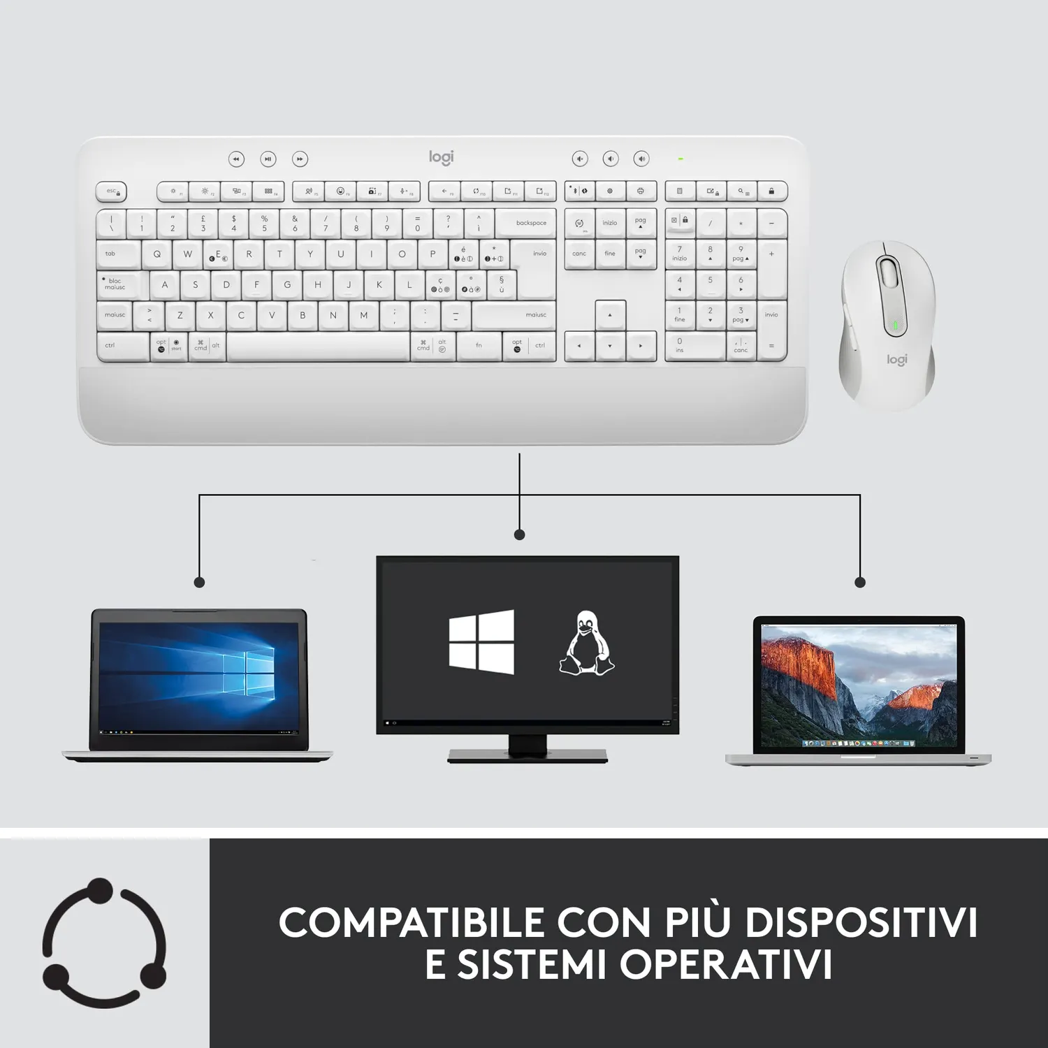 Logitech Signature MK650 Combo Business Tastiera Mouse ITA