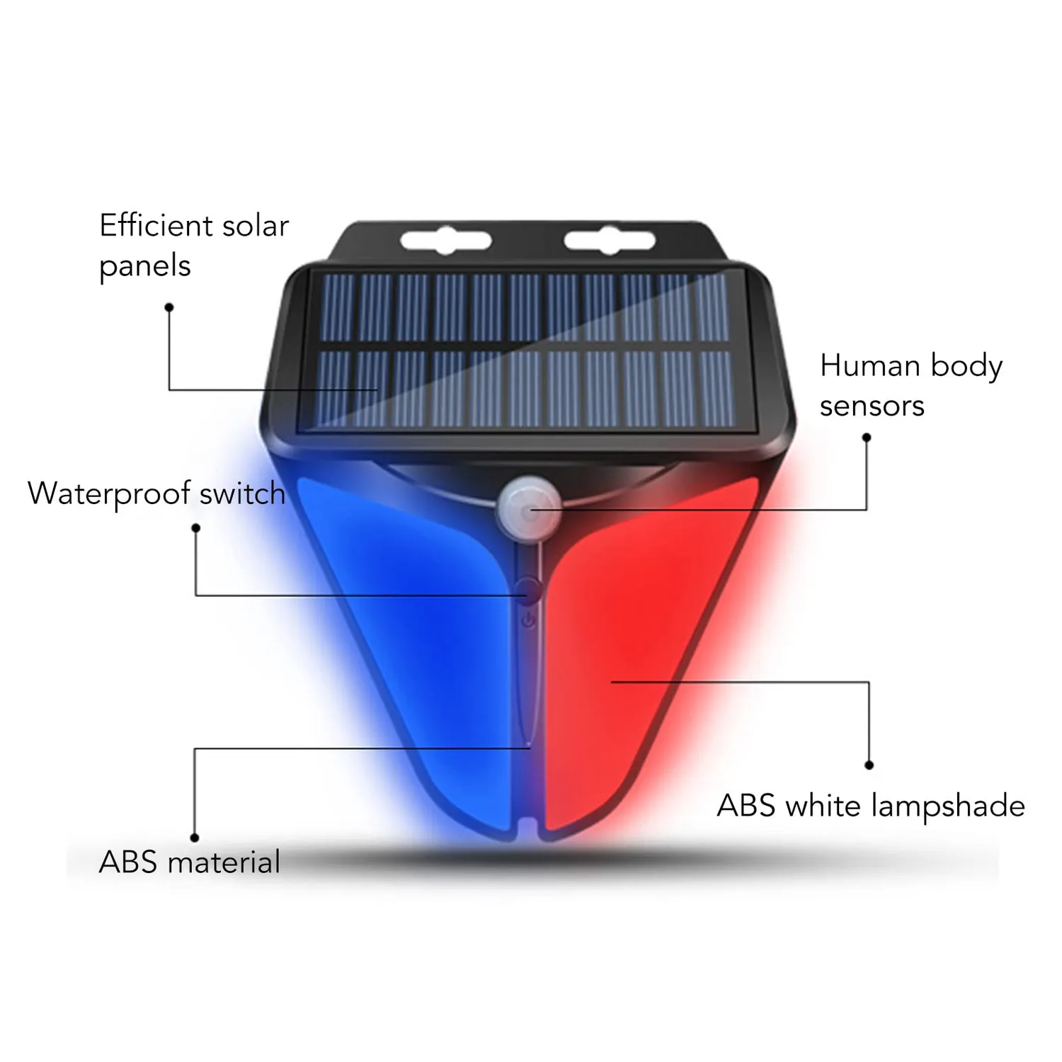 Zunate Allarme Solare Esterno 129dB IP65 4 Modalità