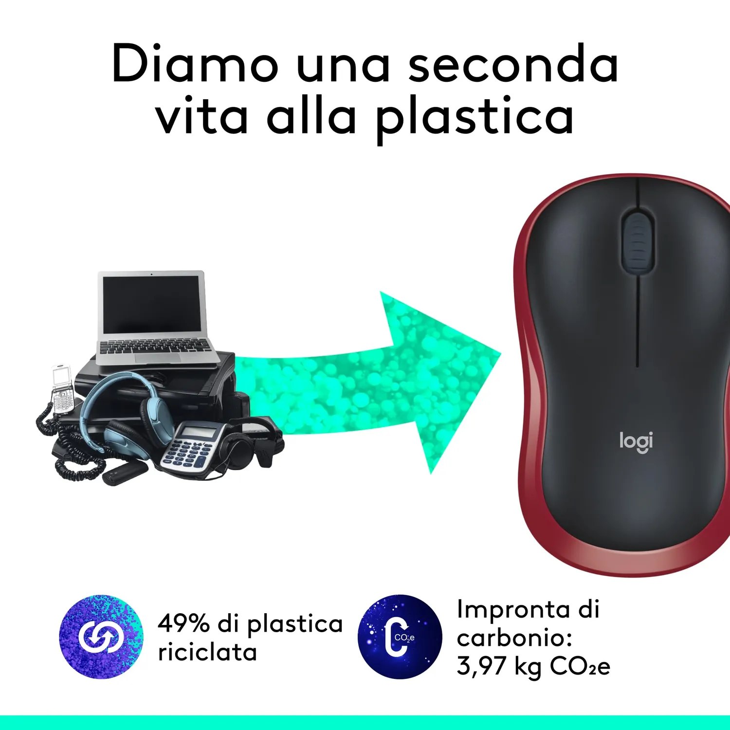 Logitech M185 mouse wireless rosso ricevitore USB 10 m