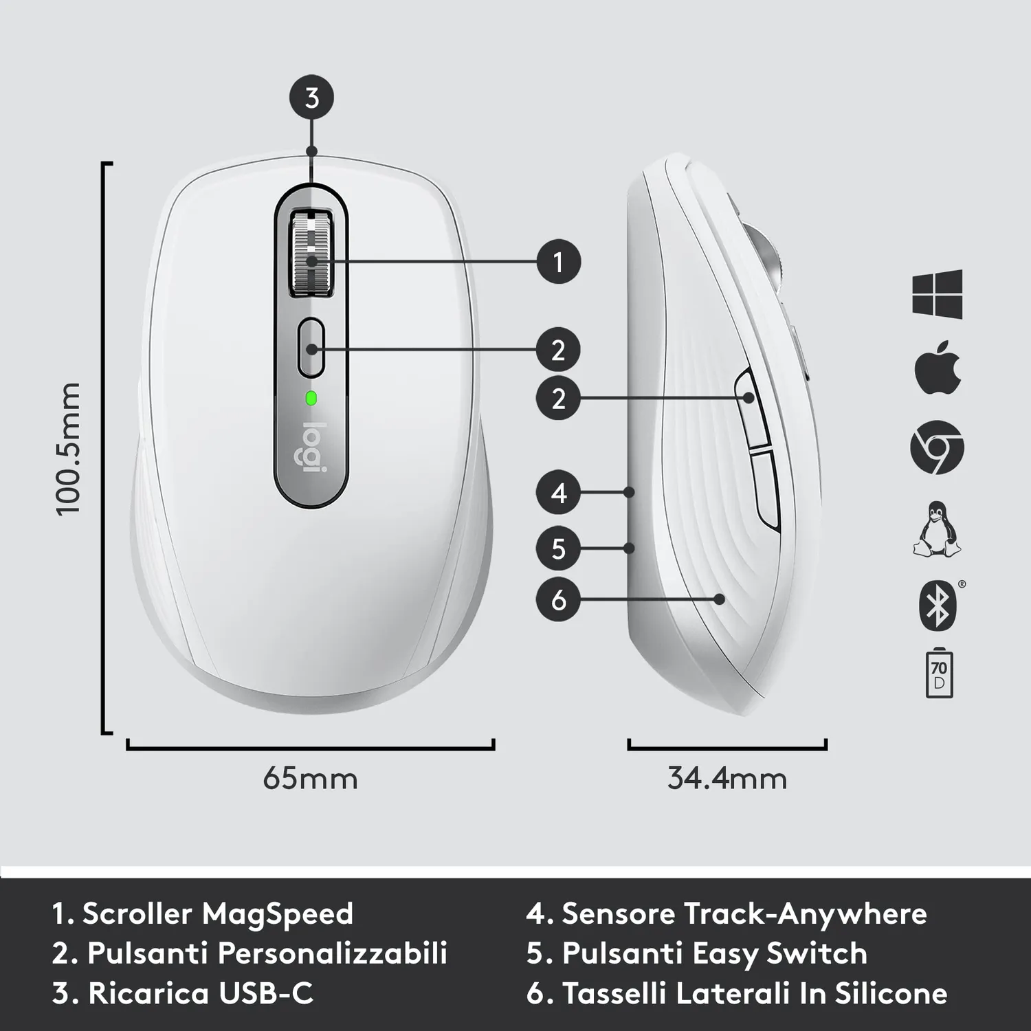 Logitech MX Keys Mini + Anywhere 3 kit grigio chiaro