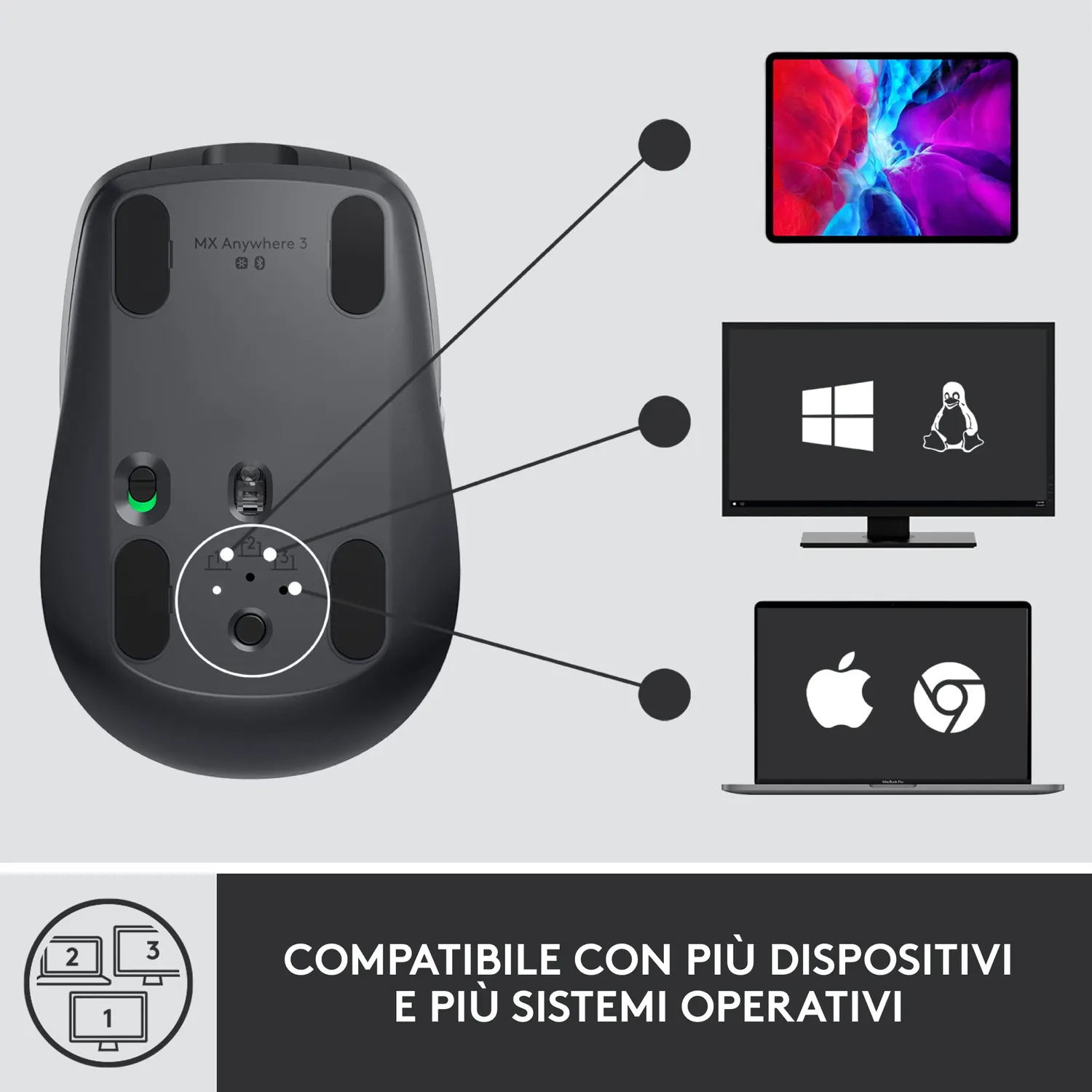 Logitech MX Anywhere 3 Business Mouse Grafite 4000 DPI
