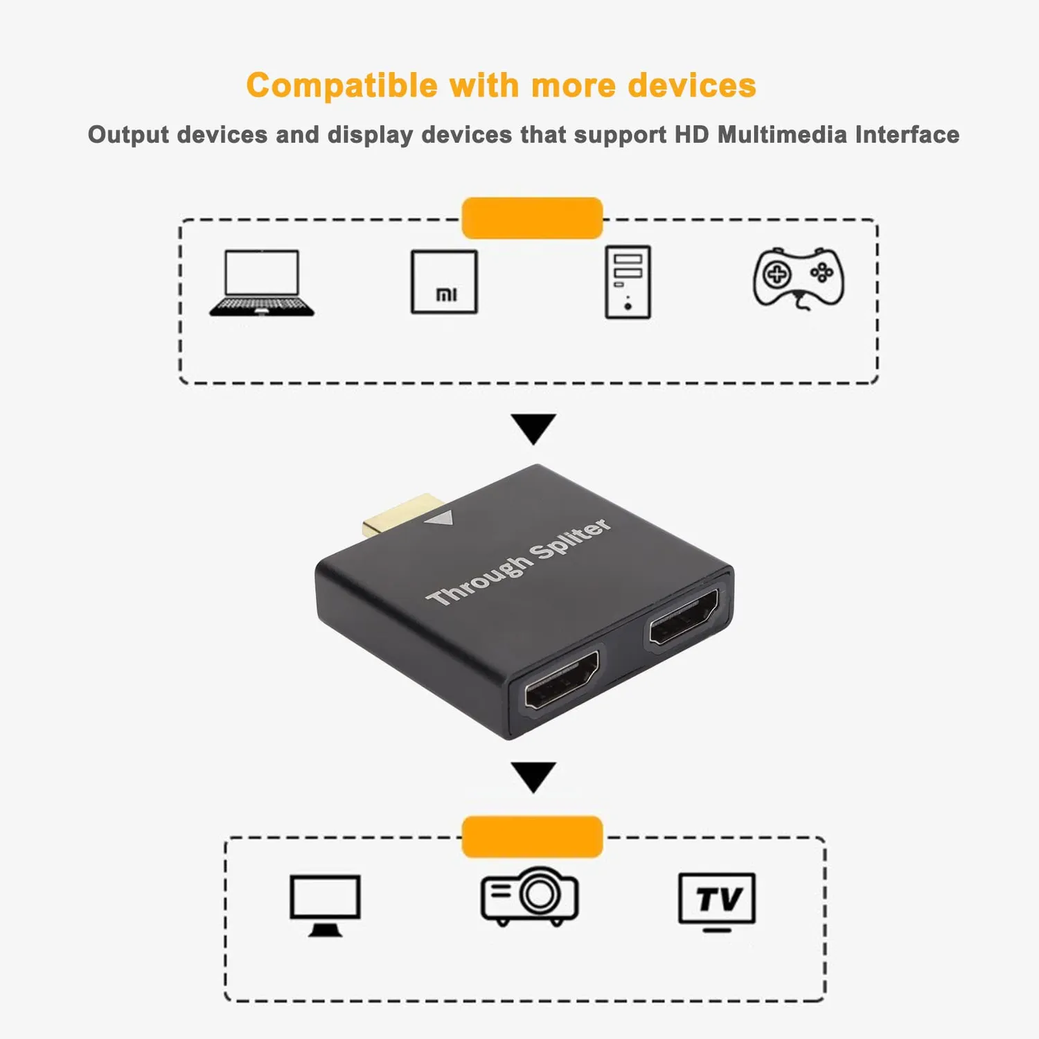 Zunate Switch Splitter HDMI 1x2 4K Hub 1080p Alluminio
