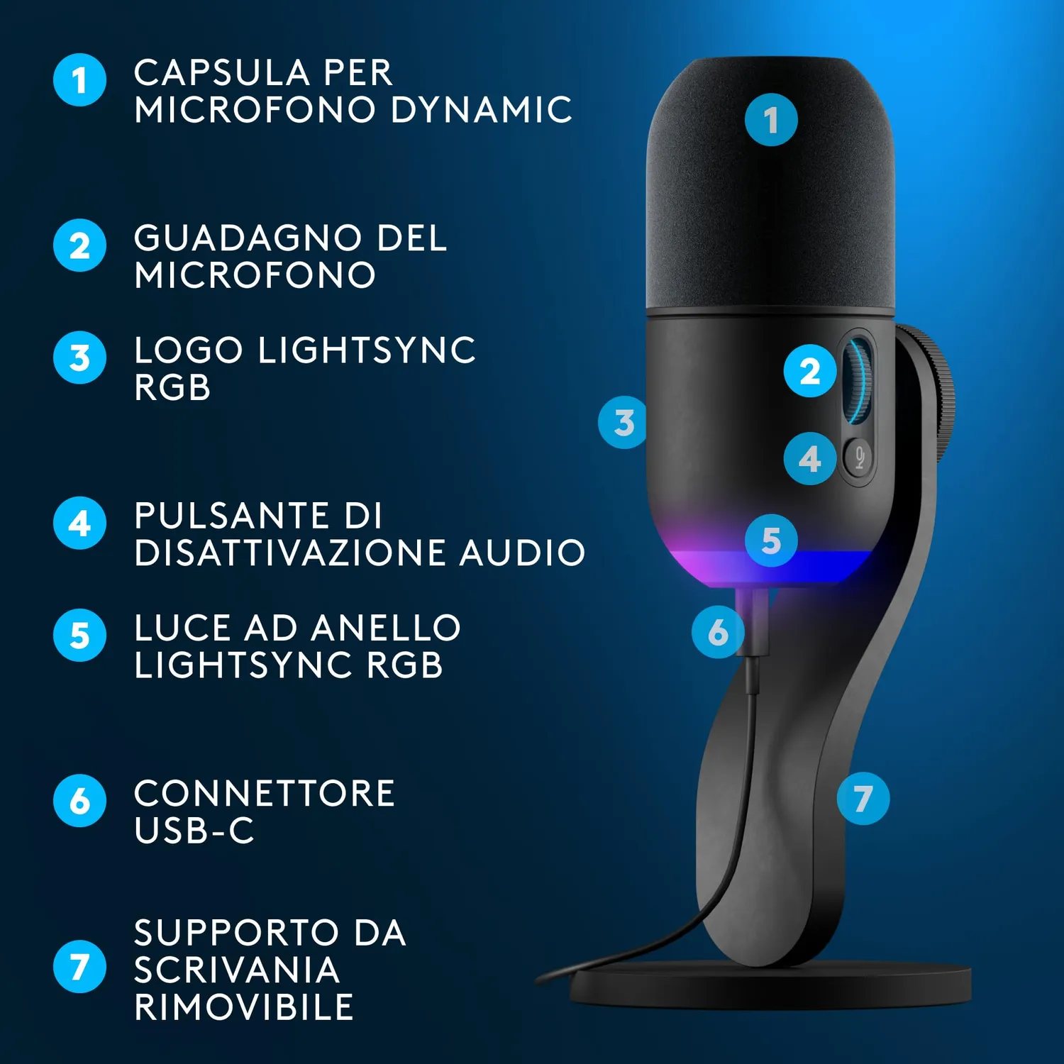 Logitech G Yeti GX microfono USB RGB nero
