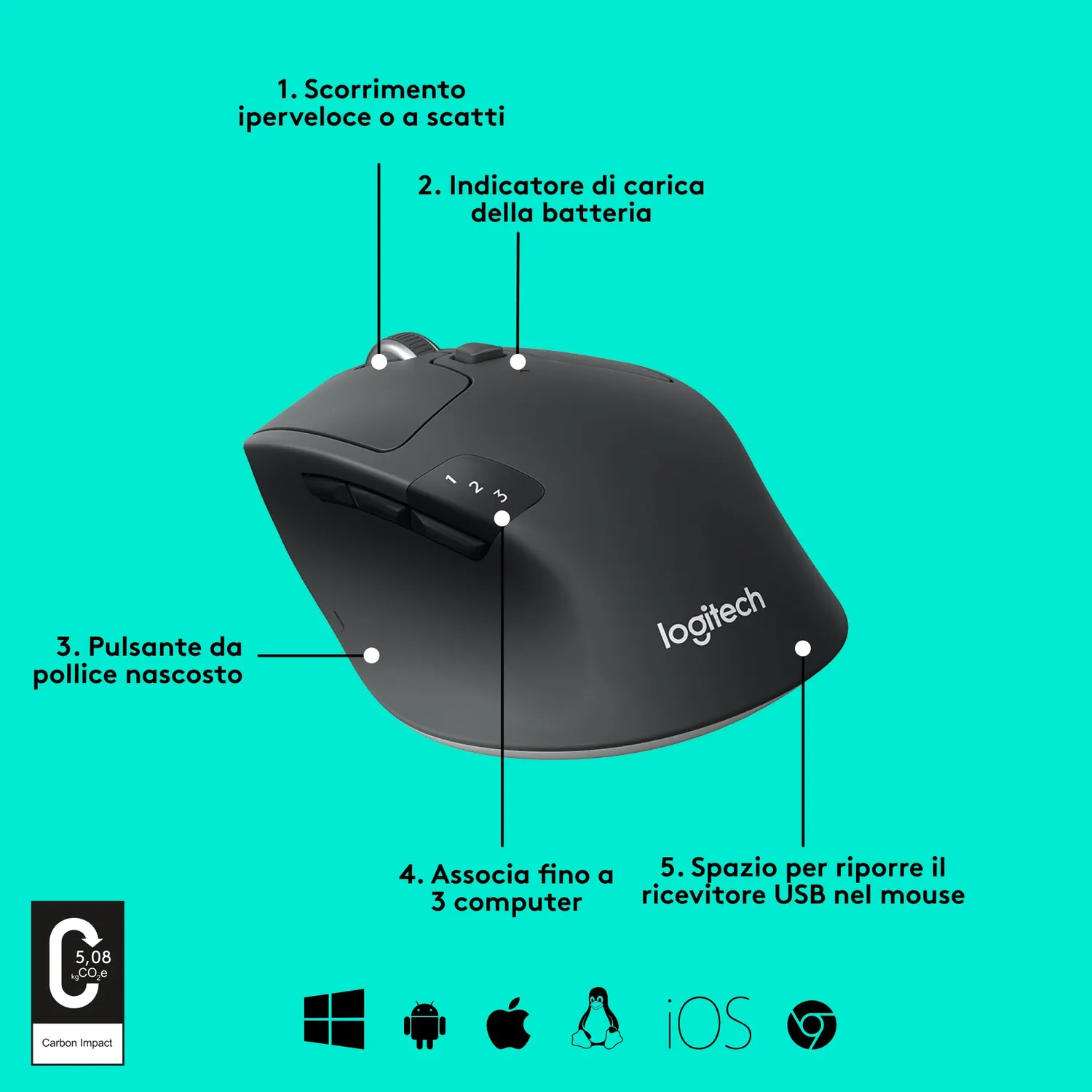 Logitech M720 Triathlon Mouse Wireless Multidispositivo Bluetooth