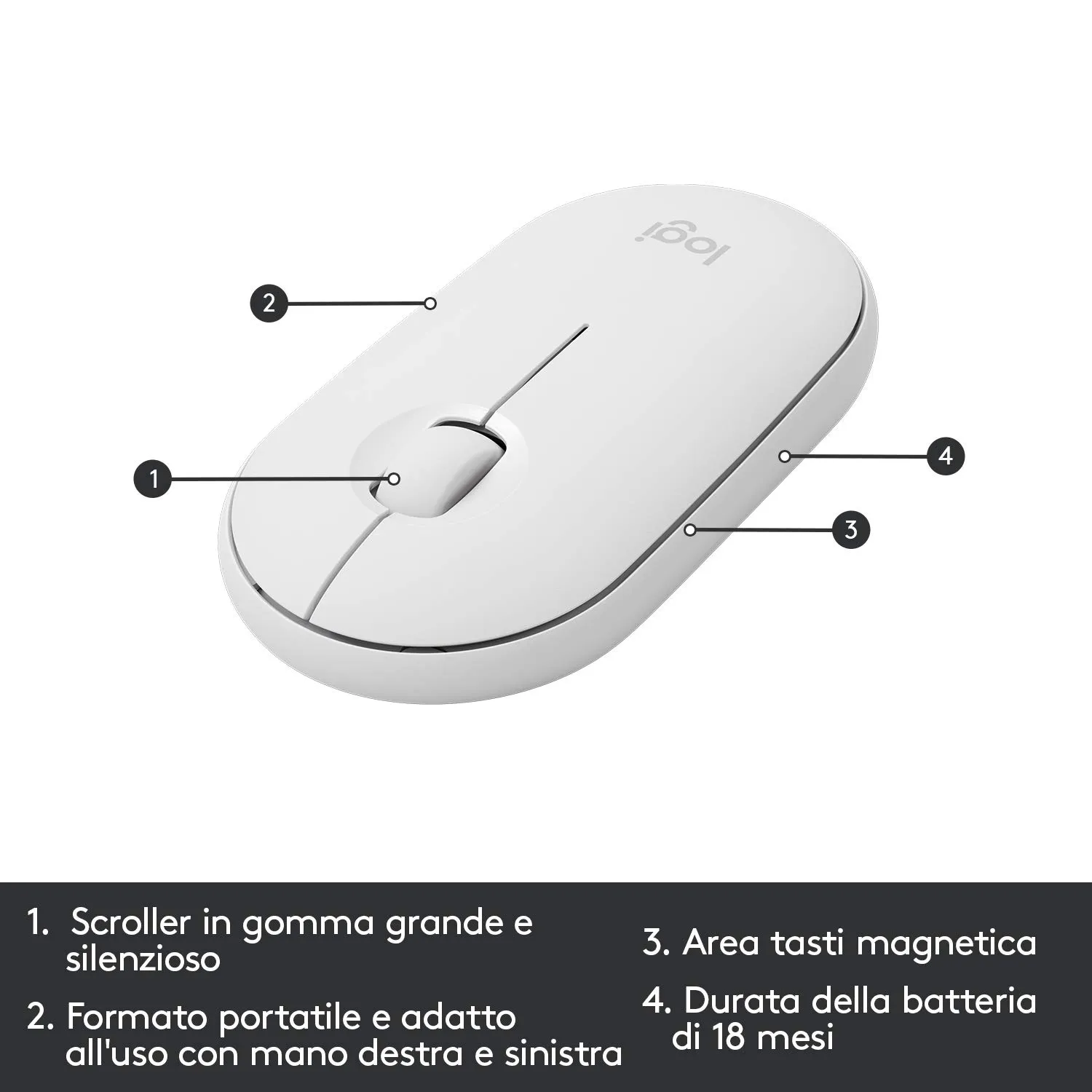Logitech MK470 Slim kit tastiera e mouse wireless bianco silenzioso