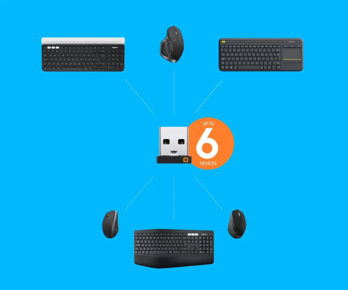 Logitech Unifying ricevitore USB 2,4 GHz per 6 dispositivi