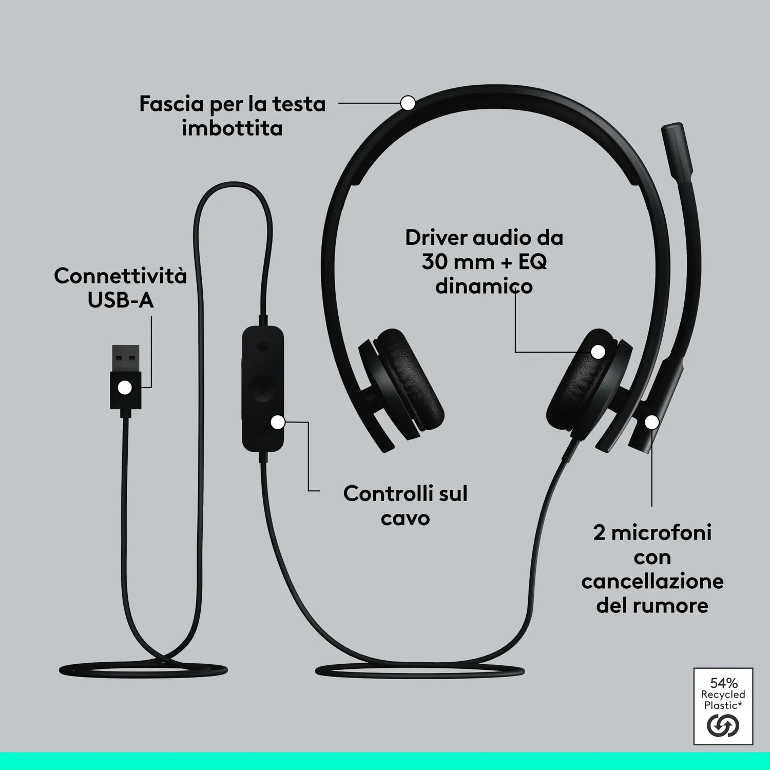 Logitech H570e cuffia USB Teams nera 113g cancellazione rumore