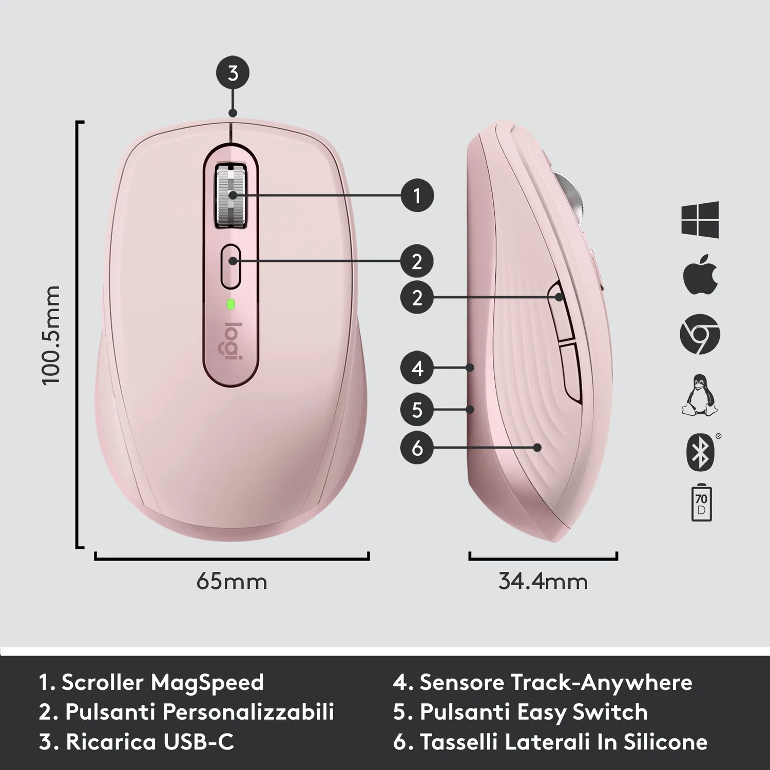 Logitech MX Keys Mini + Anywhere 3 combo rosa USB-C