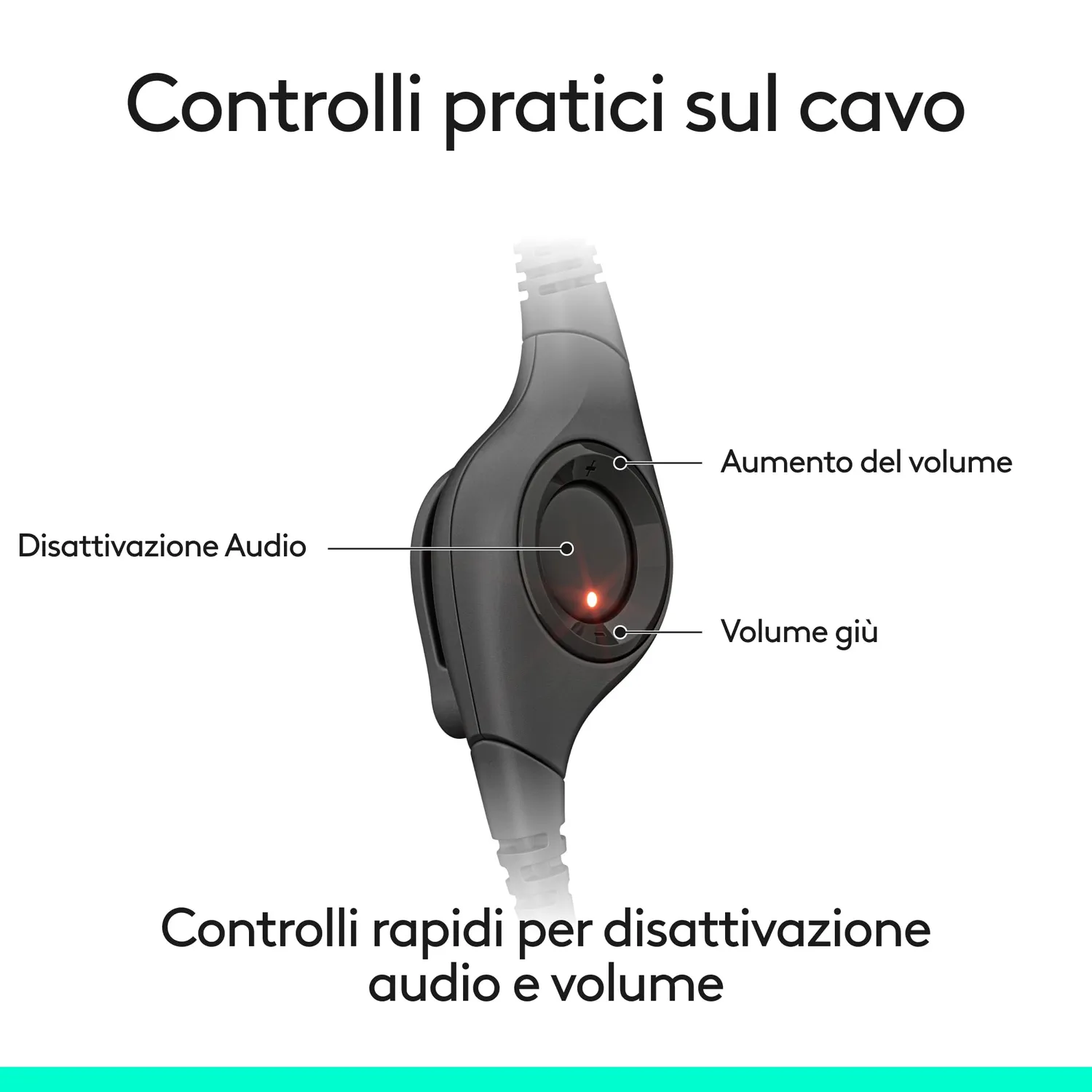 Logitech H390 cuffia con microfono USB-C cancellazione rumore