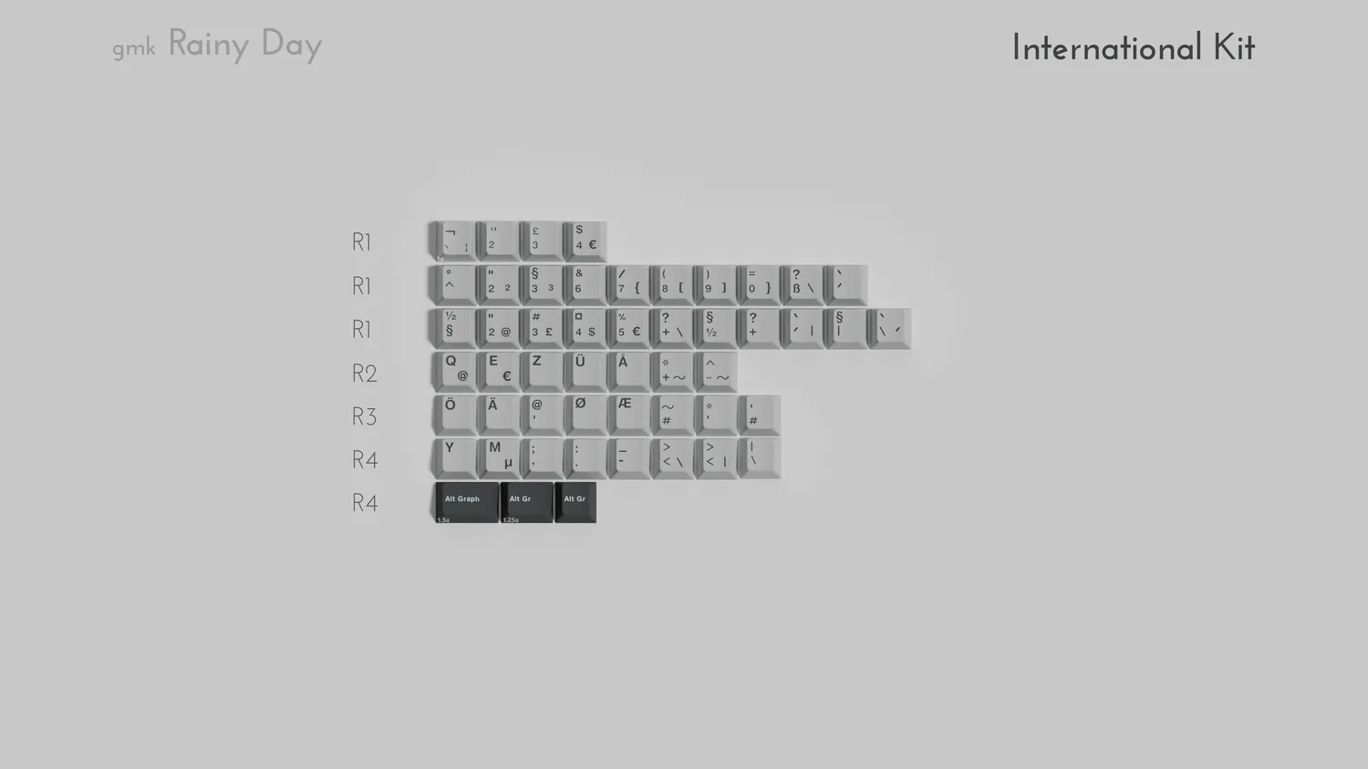 GMK Rainy Day R3 keycap set kit Base doppio shot