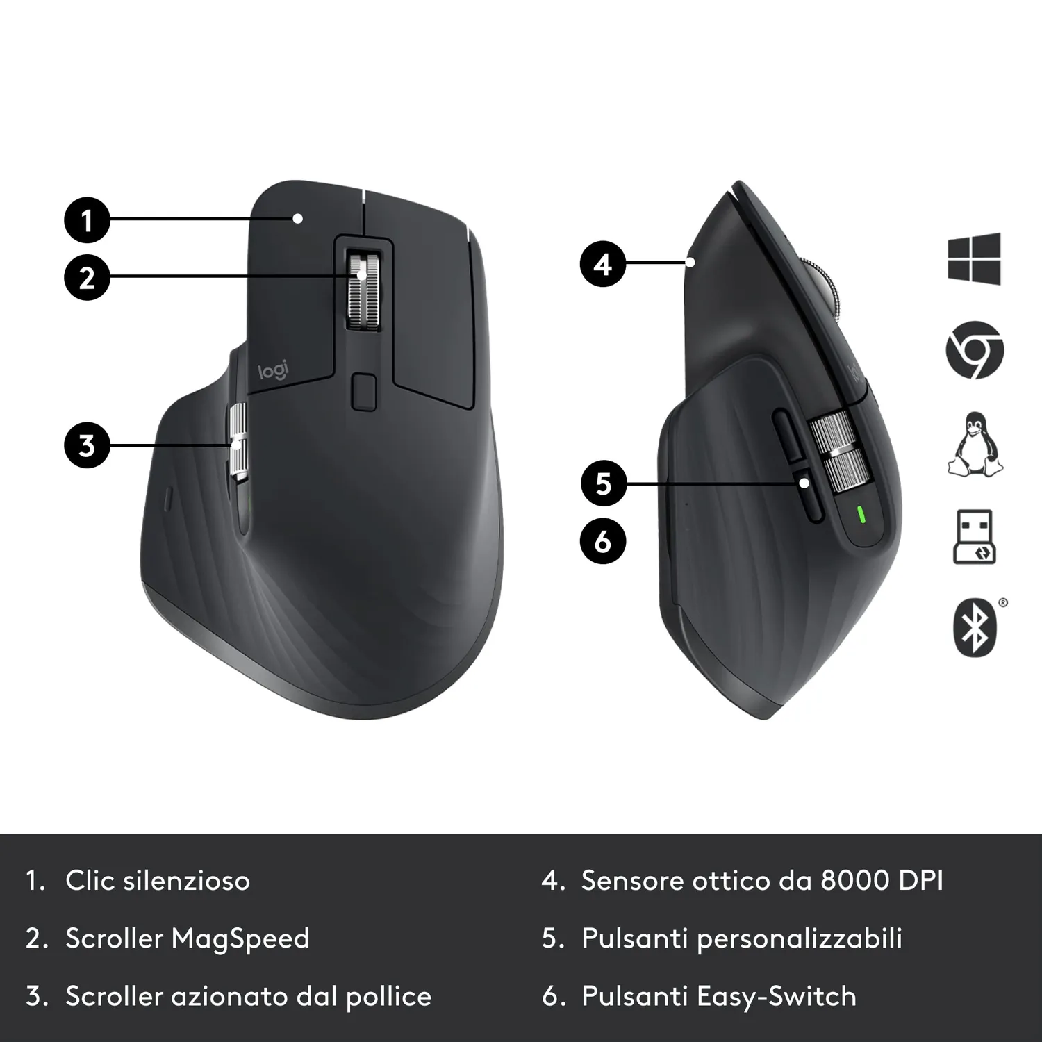 Logitech MX Master 3S mouse wireless business 8000 DPI