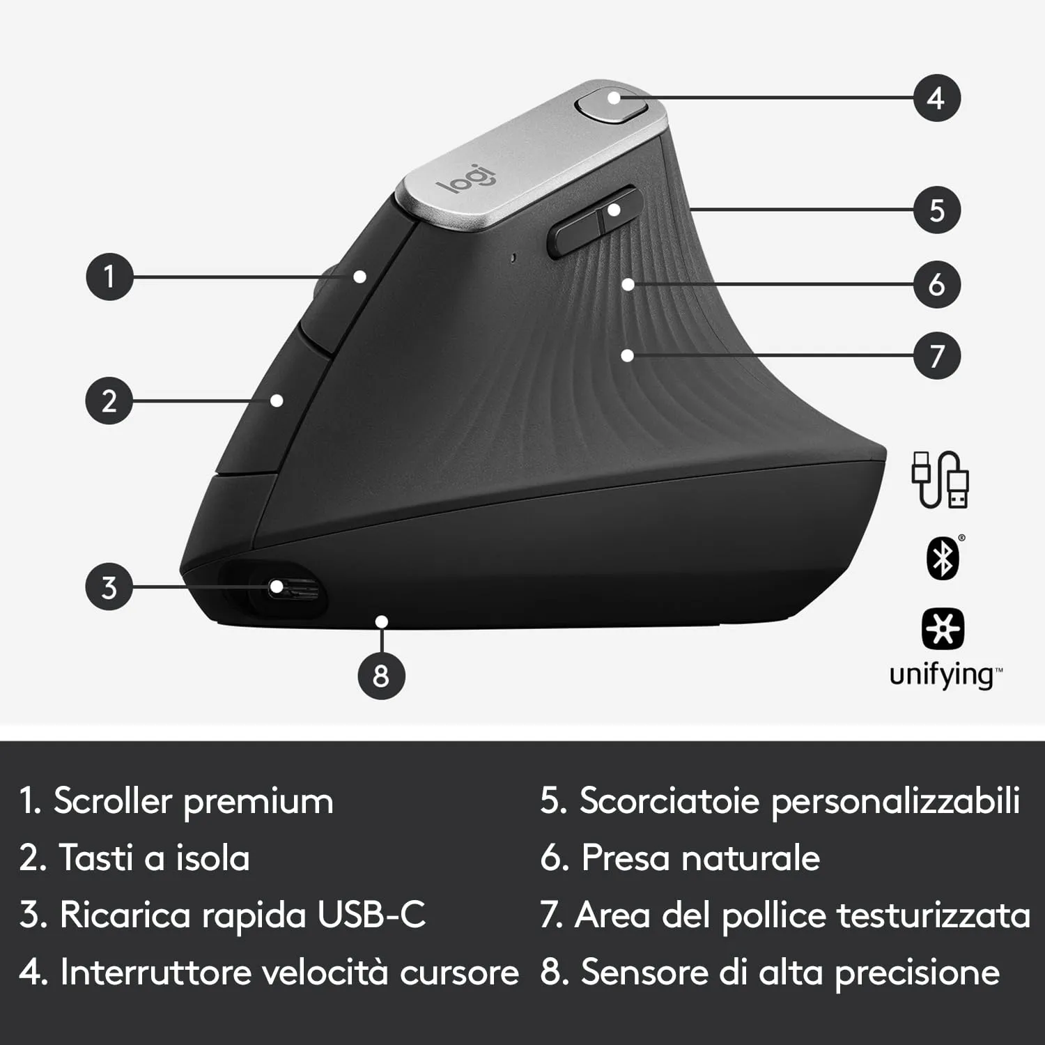 Logitech MX Vertical mouse wireless ergonomico 4000dpi grafite