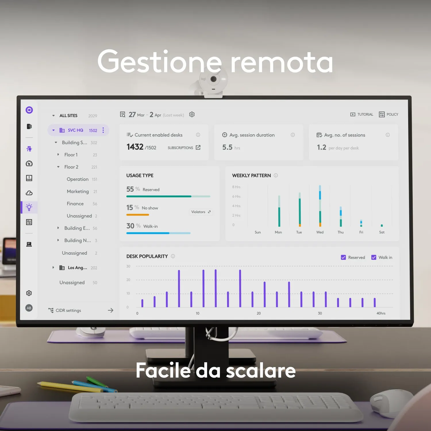 Logitech MeetUp 2 videocamera conferenze USB 4K