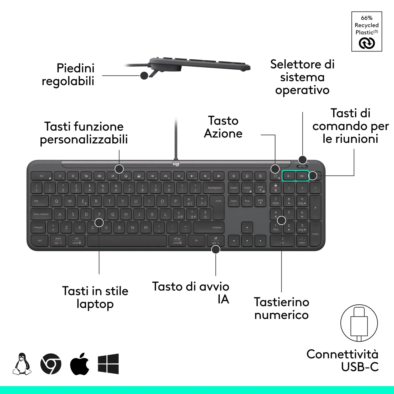 Logitech Signature Slim K620 tastiera cablata USB-C ITA business