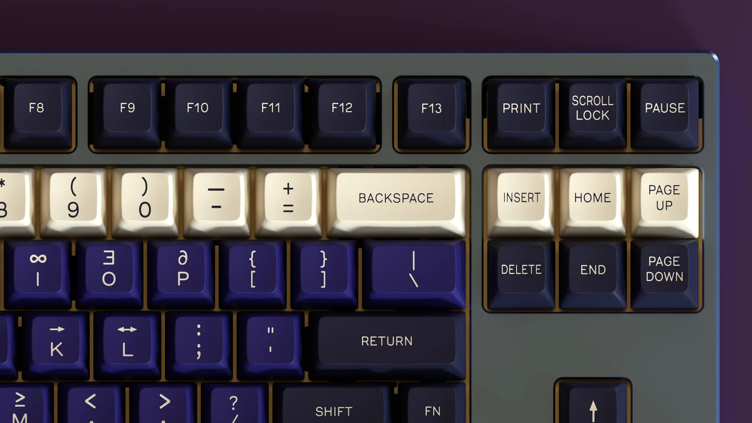 CoffeeKeys A History of Violets keycap SA viola