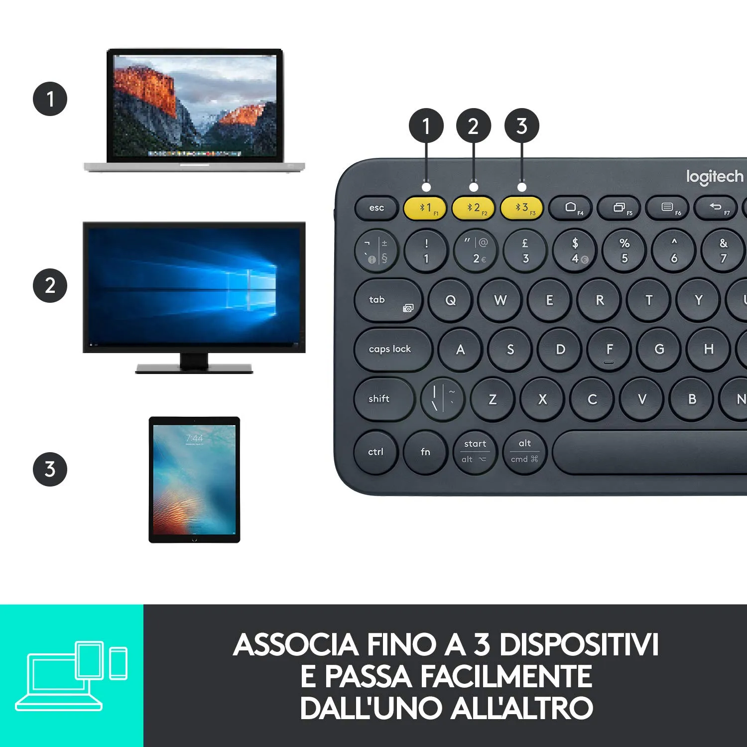Logitech K380 M350 Kit Tastiera e Mouse Wireless Nero Silenzioso