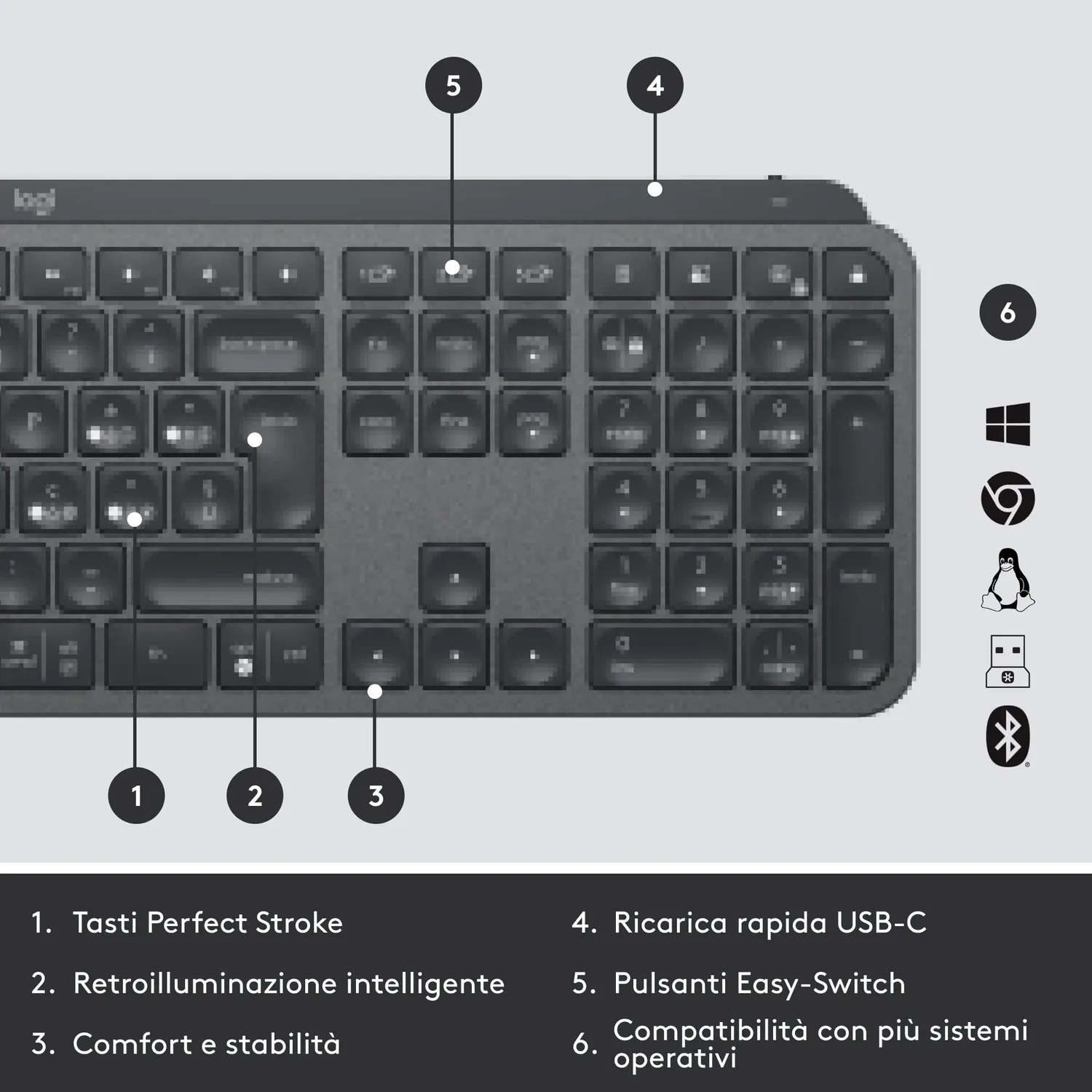 Logitech MX Keys for Business tastiera wireless ITA retroilluminata