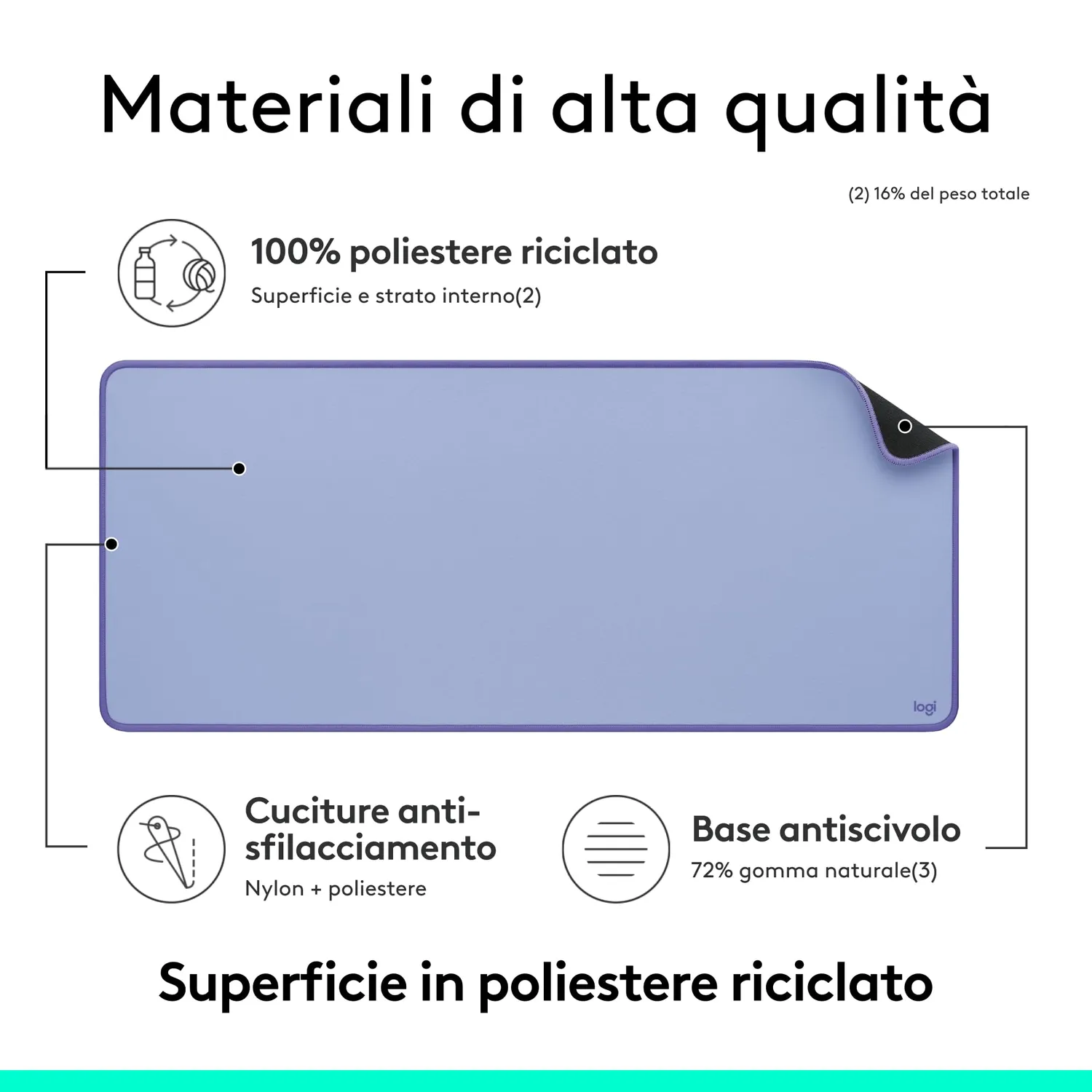 Logitech Studio Series Desk Mat tappetino mouse 30x70 antiscivolo