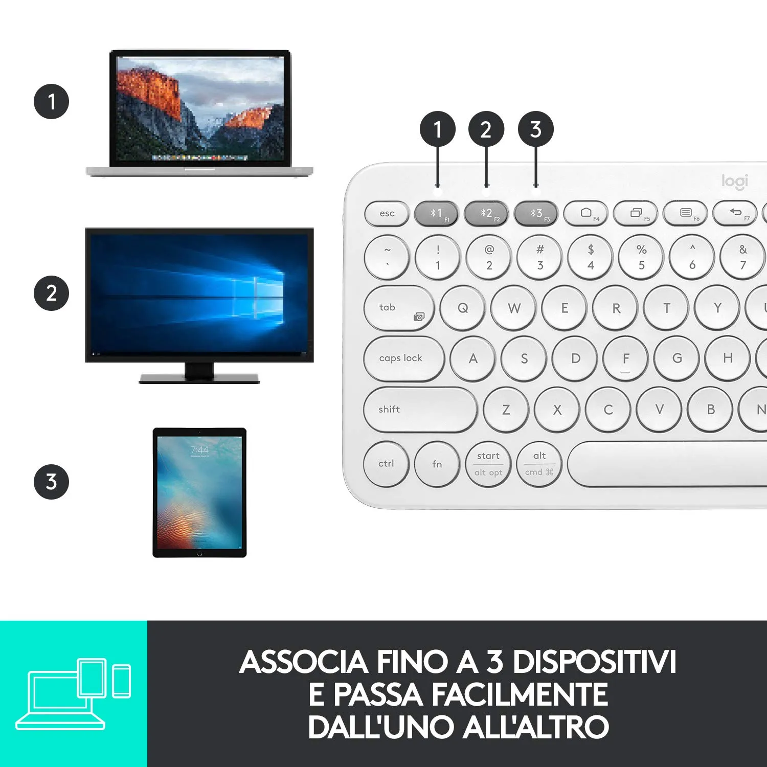Logitech K380 M350 kit tastiera mouse bianco silenzioso
