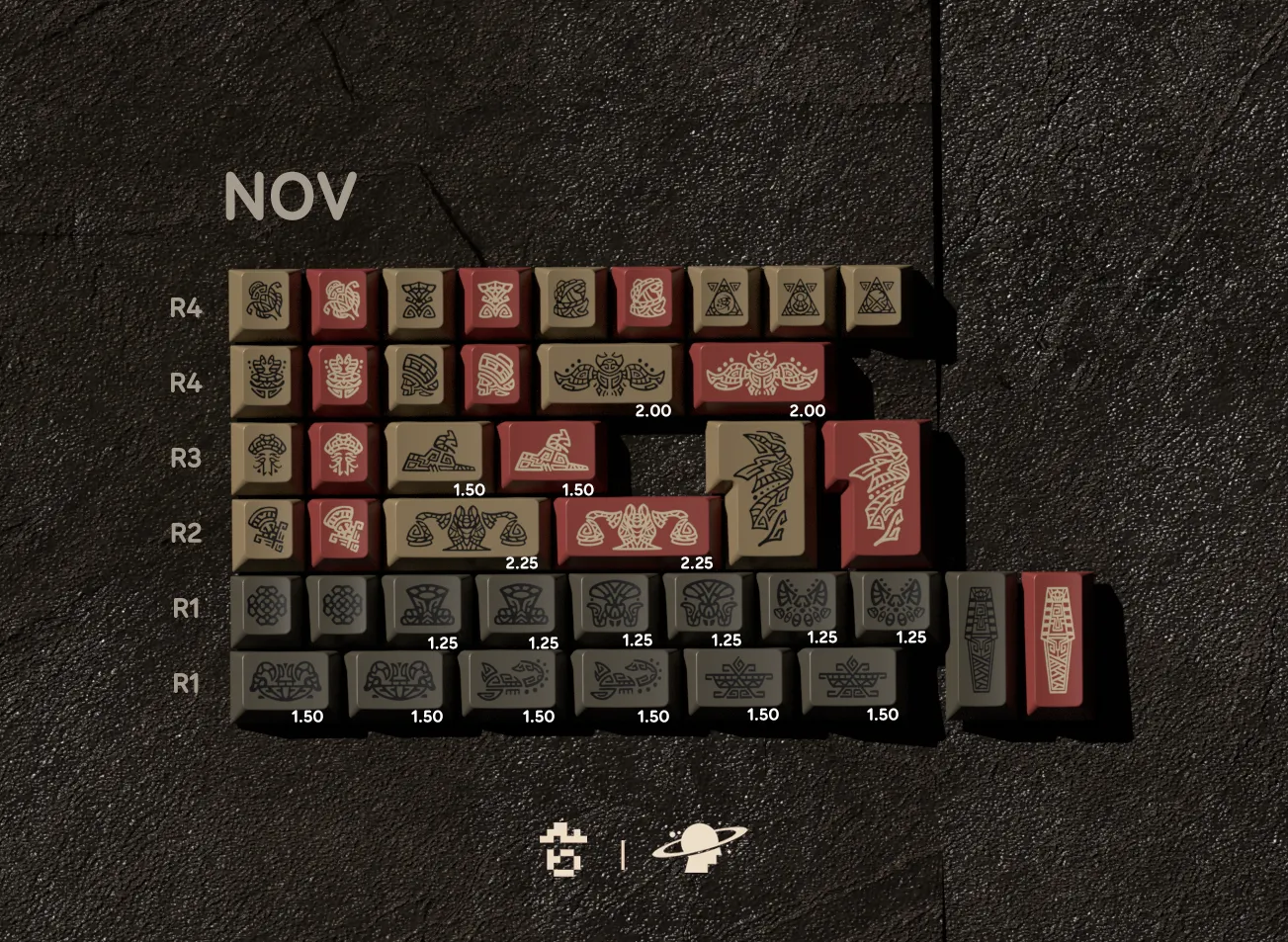 CoffeeKeys MW Nile keycaps PBT profilo Cherry