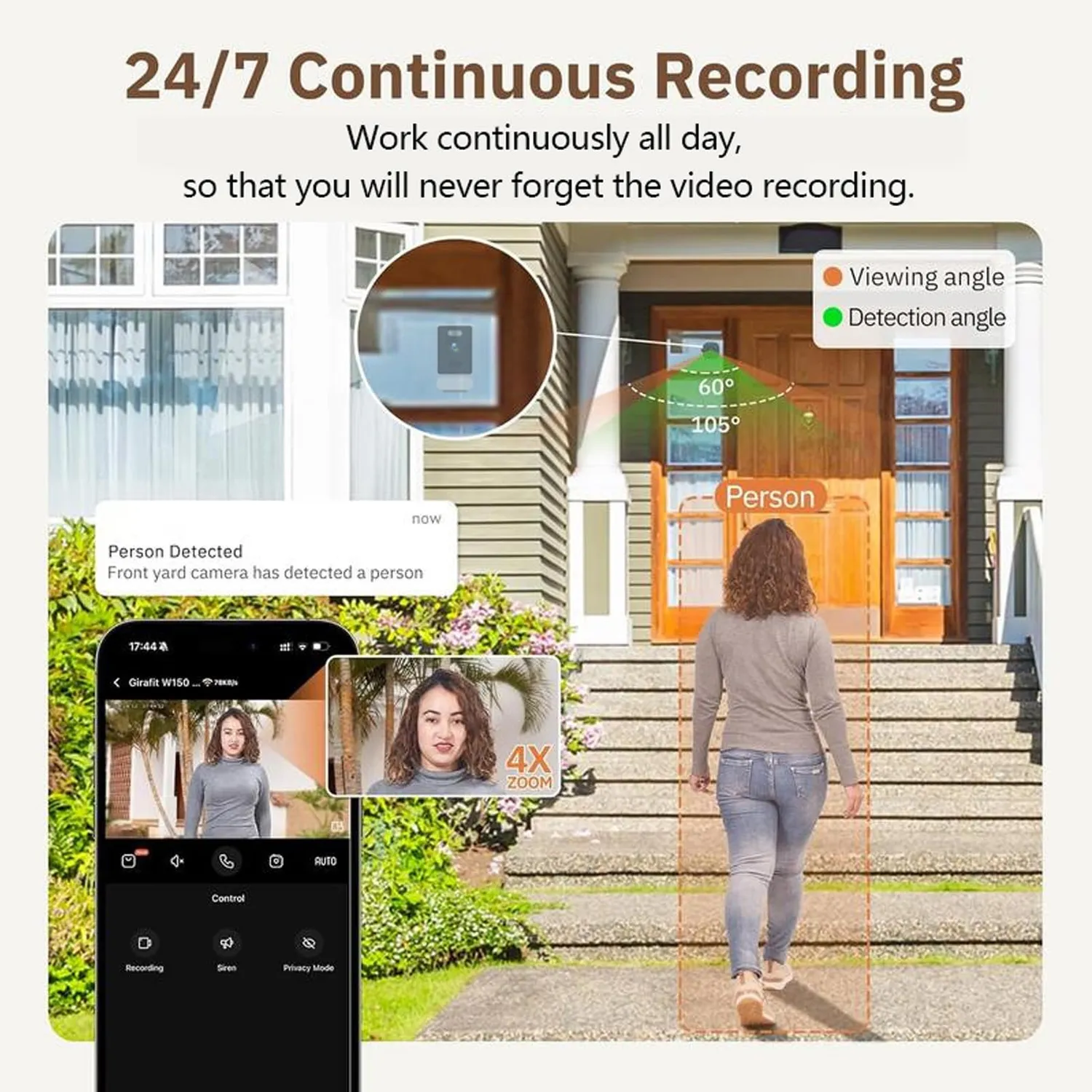 Zunate Telecamera Finestra 2K 3MP WiFi Dual Band Adesiva
