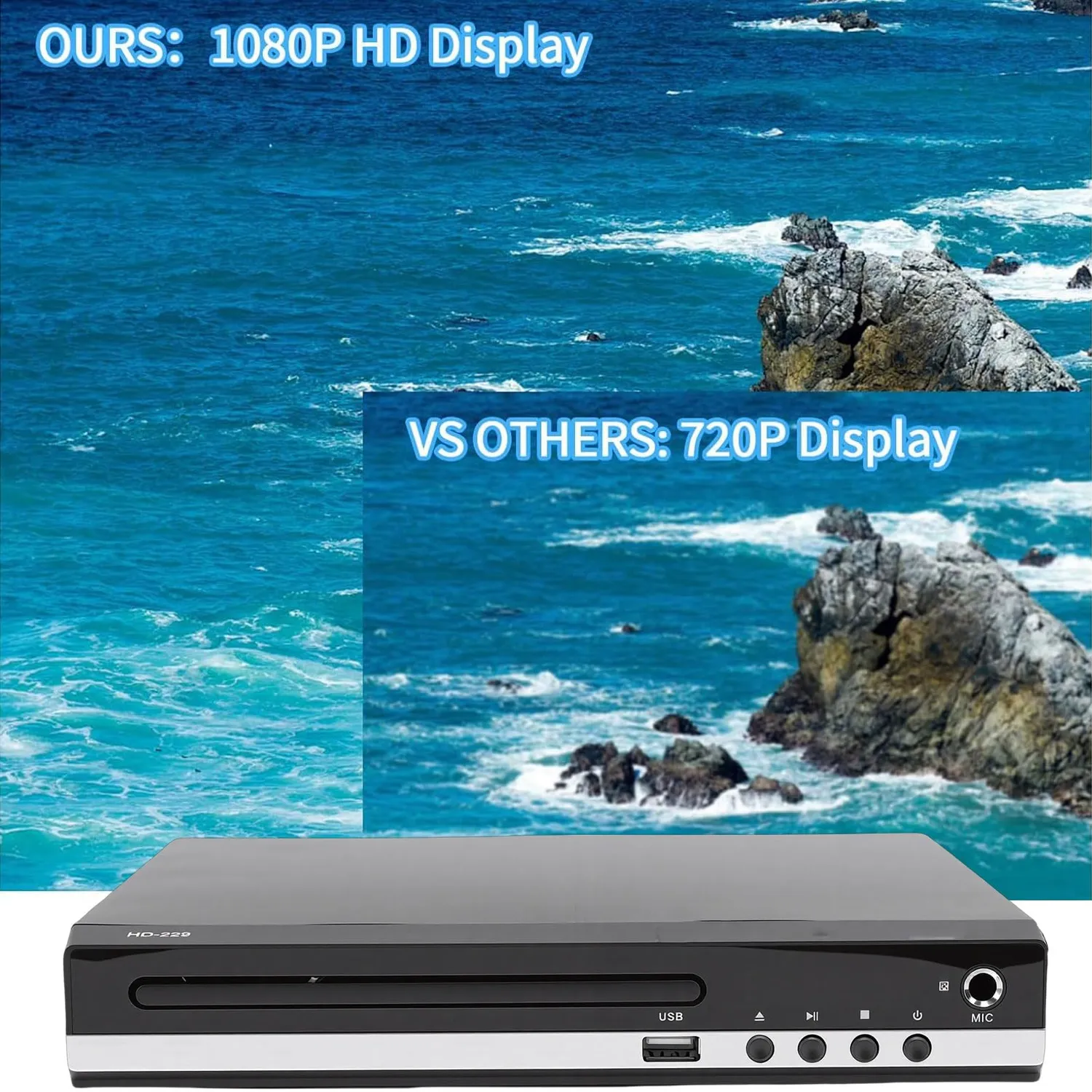 Zunate Lettore DVD 1080P Multi Regione USB Telecomando