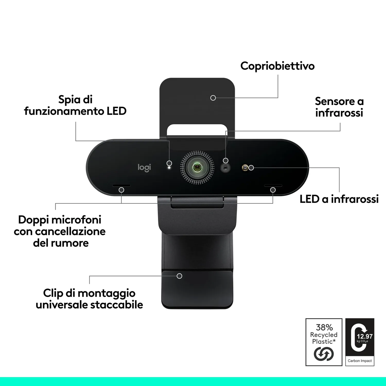 Logitech Brio 4K Webcam Nuova Versione