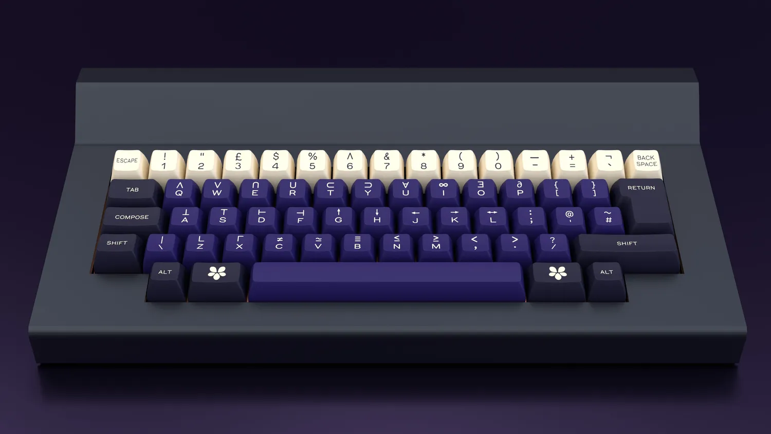 CoffeeKeys A History of Violets keycap SA viola