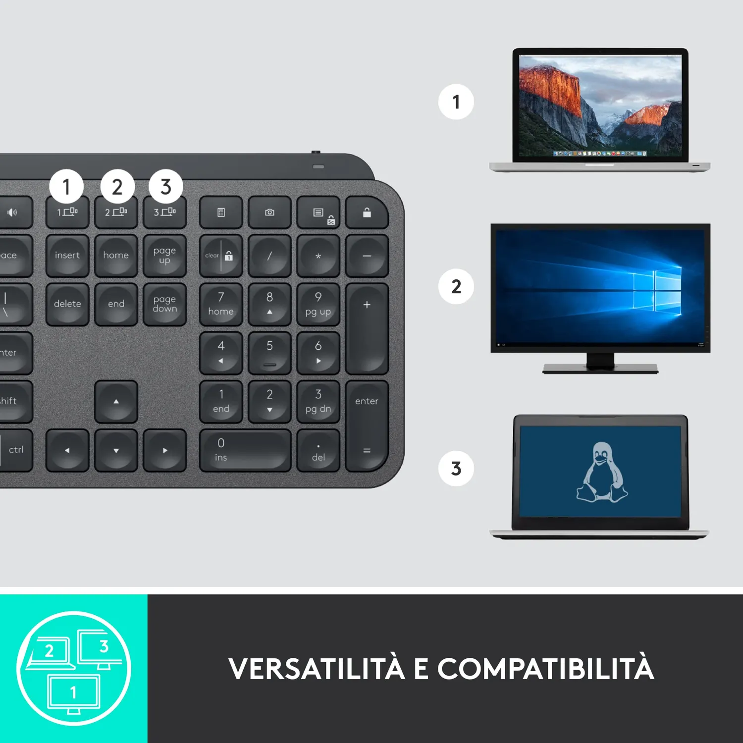 Logitech MX Keys for Business tastiera wireless ITA retroilluminata