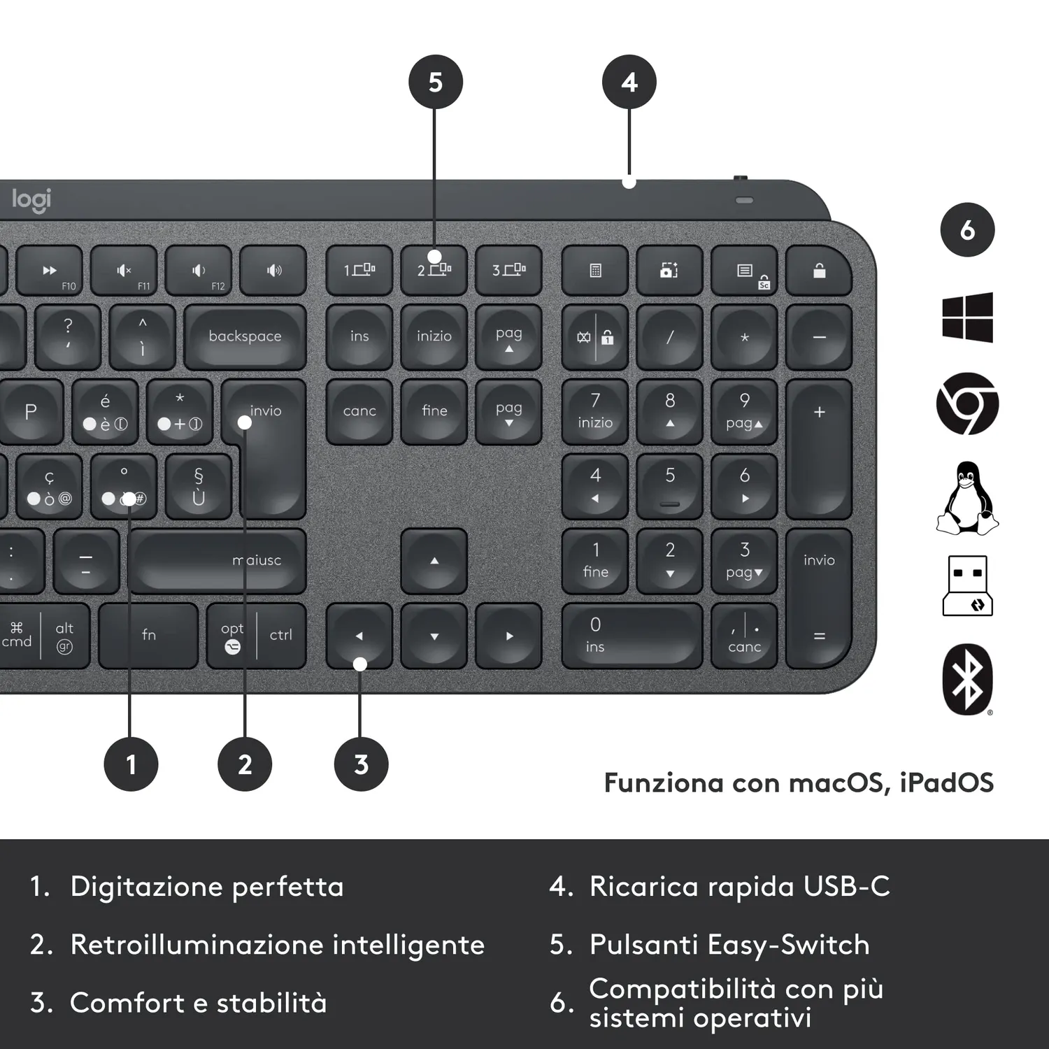 Logitech MX Keys Combo Business Gen 2 Kit ITA QWERTY Grigio Logi Bolt