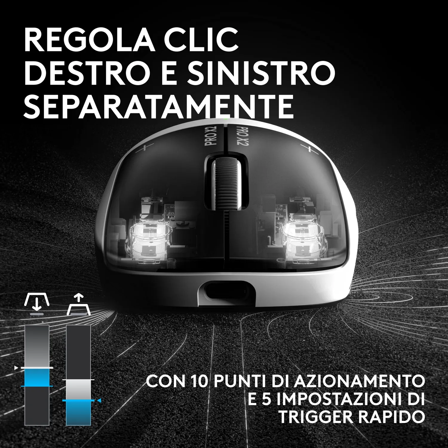 Logitech G PRO X2 SUPERSTRIKE mouse gaming wireless bianco 44K DPI