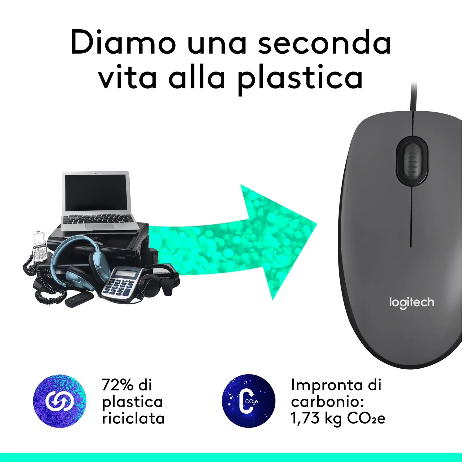 Logitech M100 mouse con filo USB 1000 DPI
