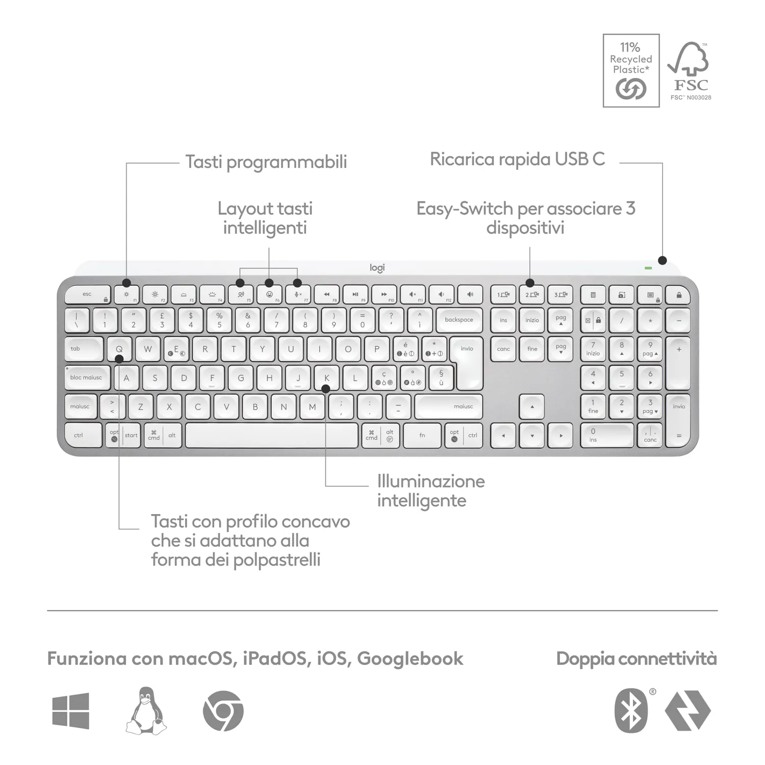 Logitech MX Keys S tastiera wireless grigio chiaro ITA