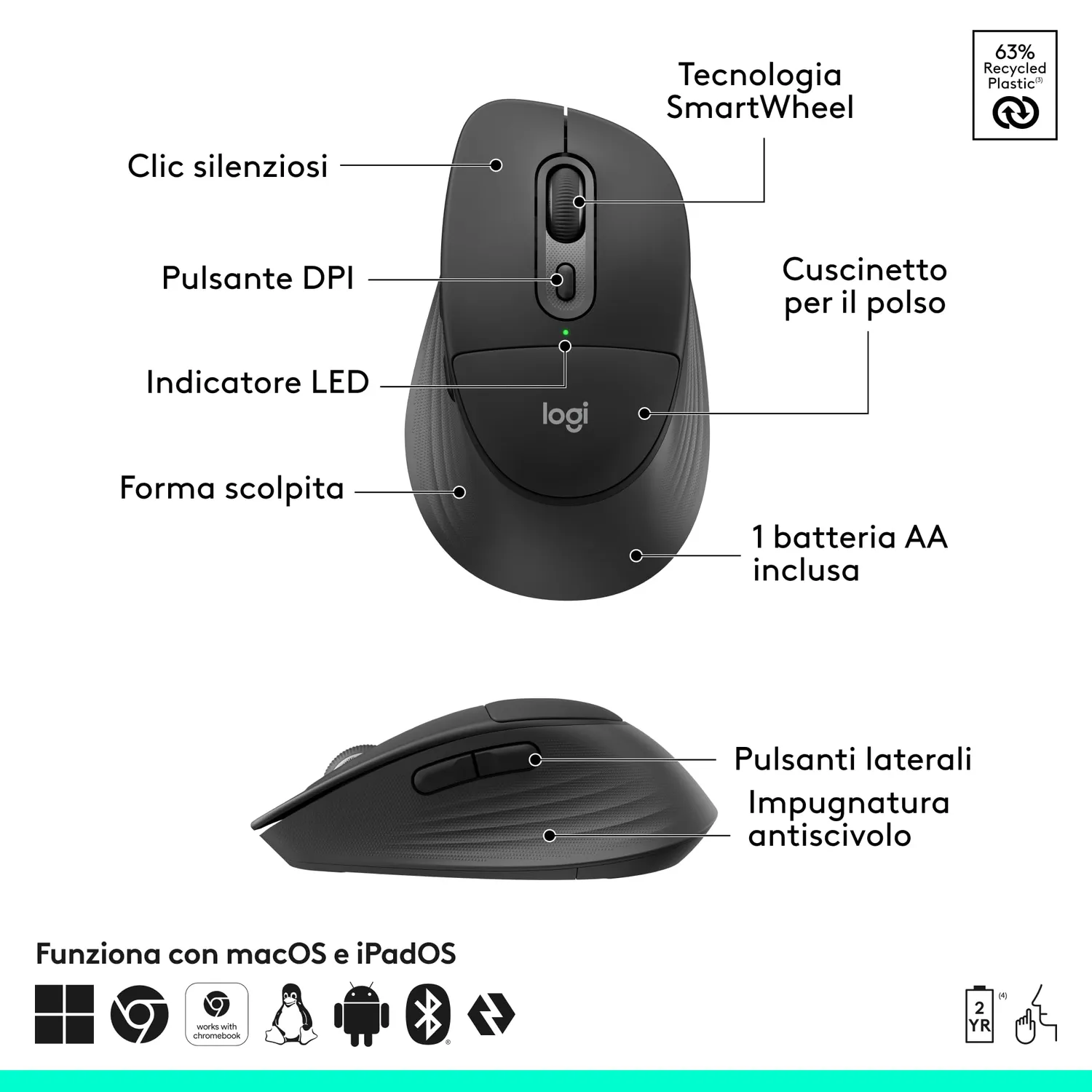 Logitech Comfort MK880 kit tastiera mouse wireless ITA grafite