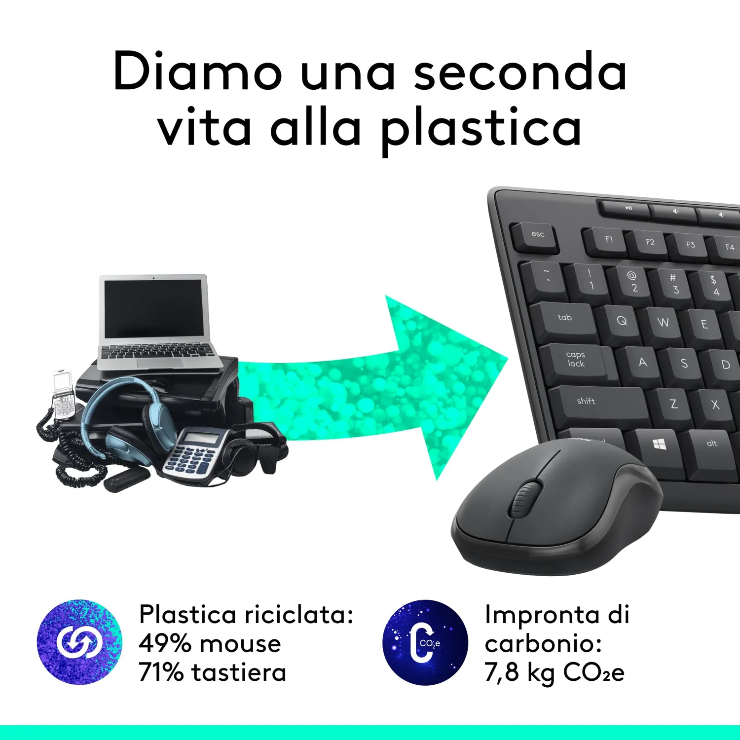 Logitech MK295 Silent combo tastiera mouse nero silenzioso
