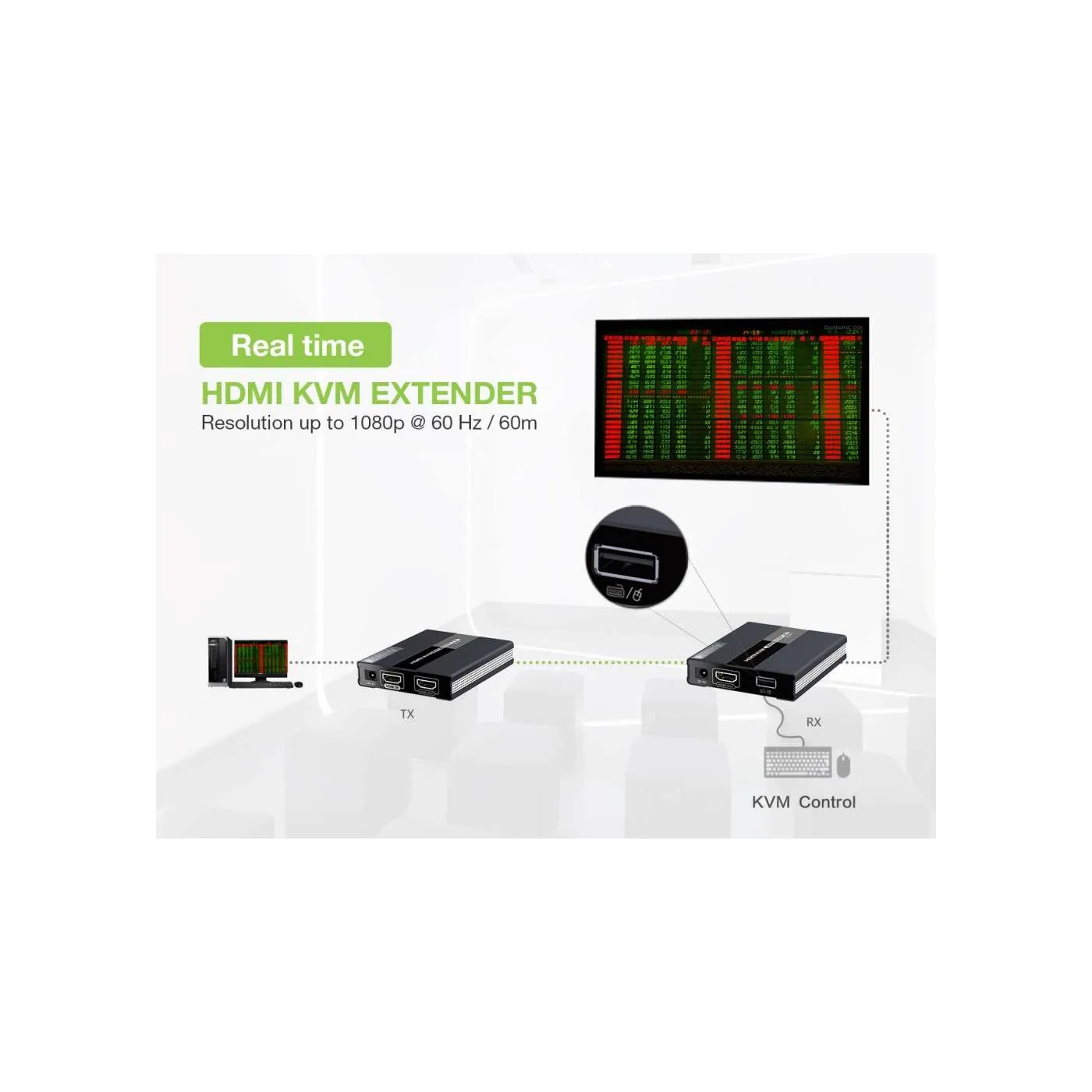 Manhattan extender HDMI KVM 1080p 60 m