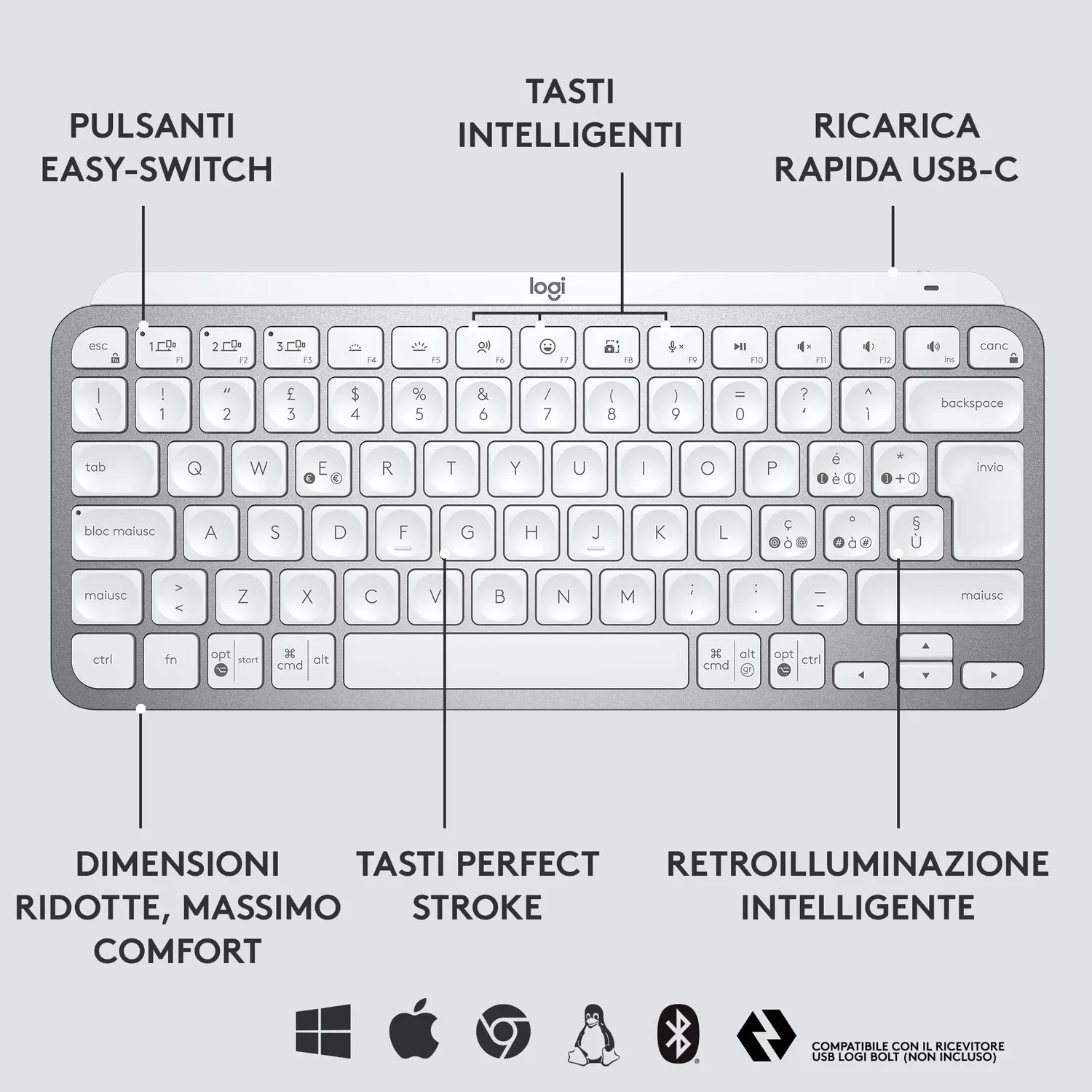Logitech MX Keys Mini + Anywhere 3 kit grigio chiaro