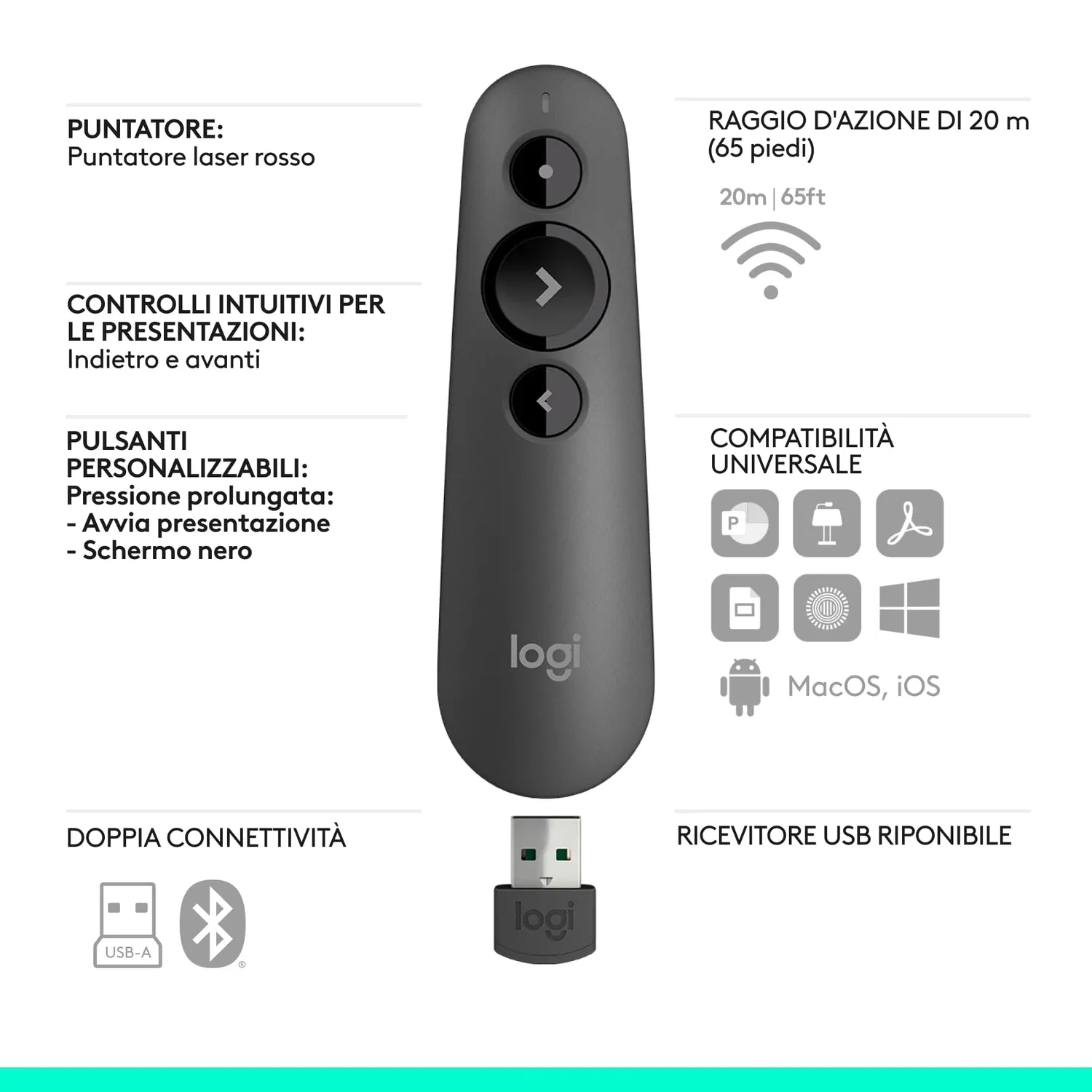 Logitech R500s telecomando presentazioni laser grigio scuro