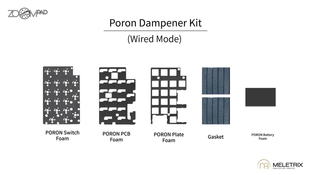 CoffeeKeys Zoompad Poron Dampener Kit tastiera Tri-mode Normal