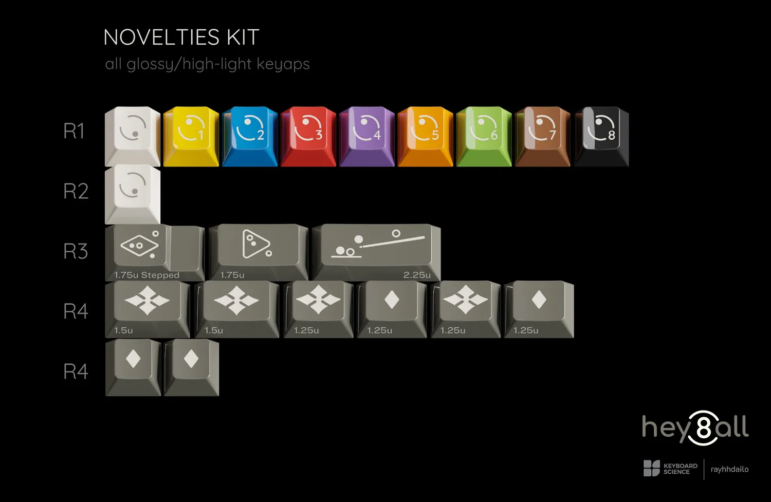 KBS Heyball keycaps PBT cherry biliardo lucidi