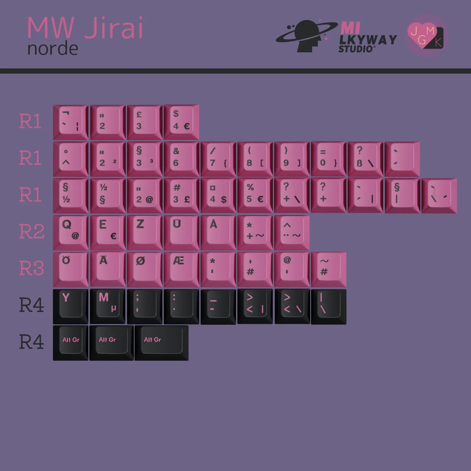 CoffeeKeys MW Jirai keycaps set base rosa nero