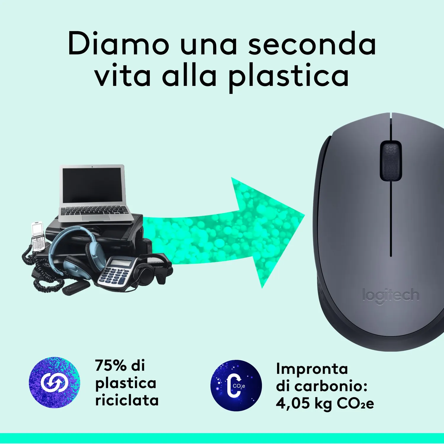 Logitech M170 mouse wireless grigio 2,4 GHz ricevitore USB