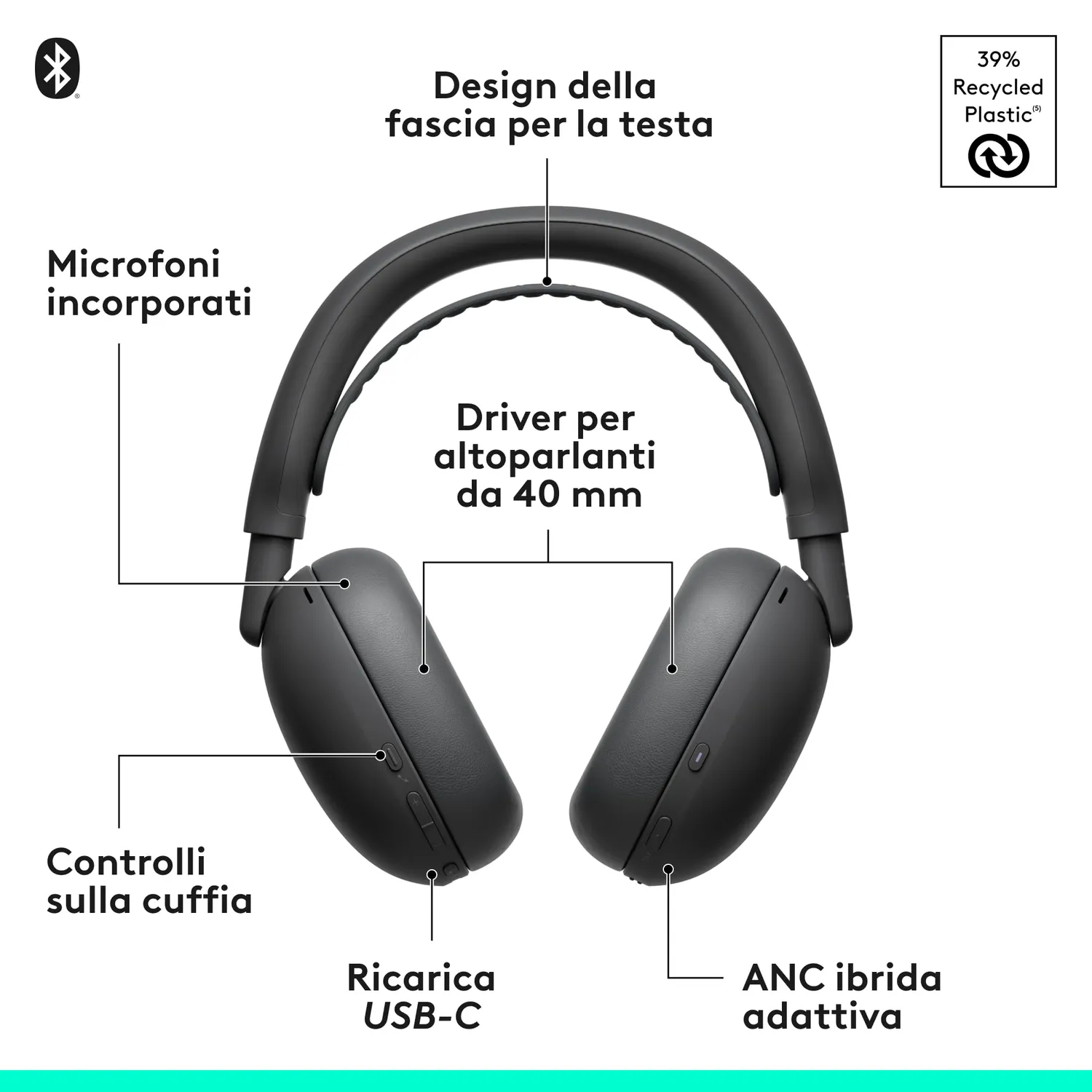 Logitech Zone Vibe Pro cuffie over-ear Grafite ANC 40 mm